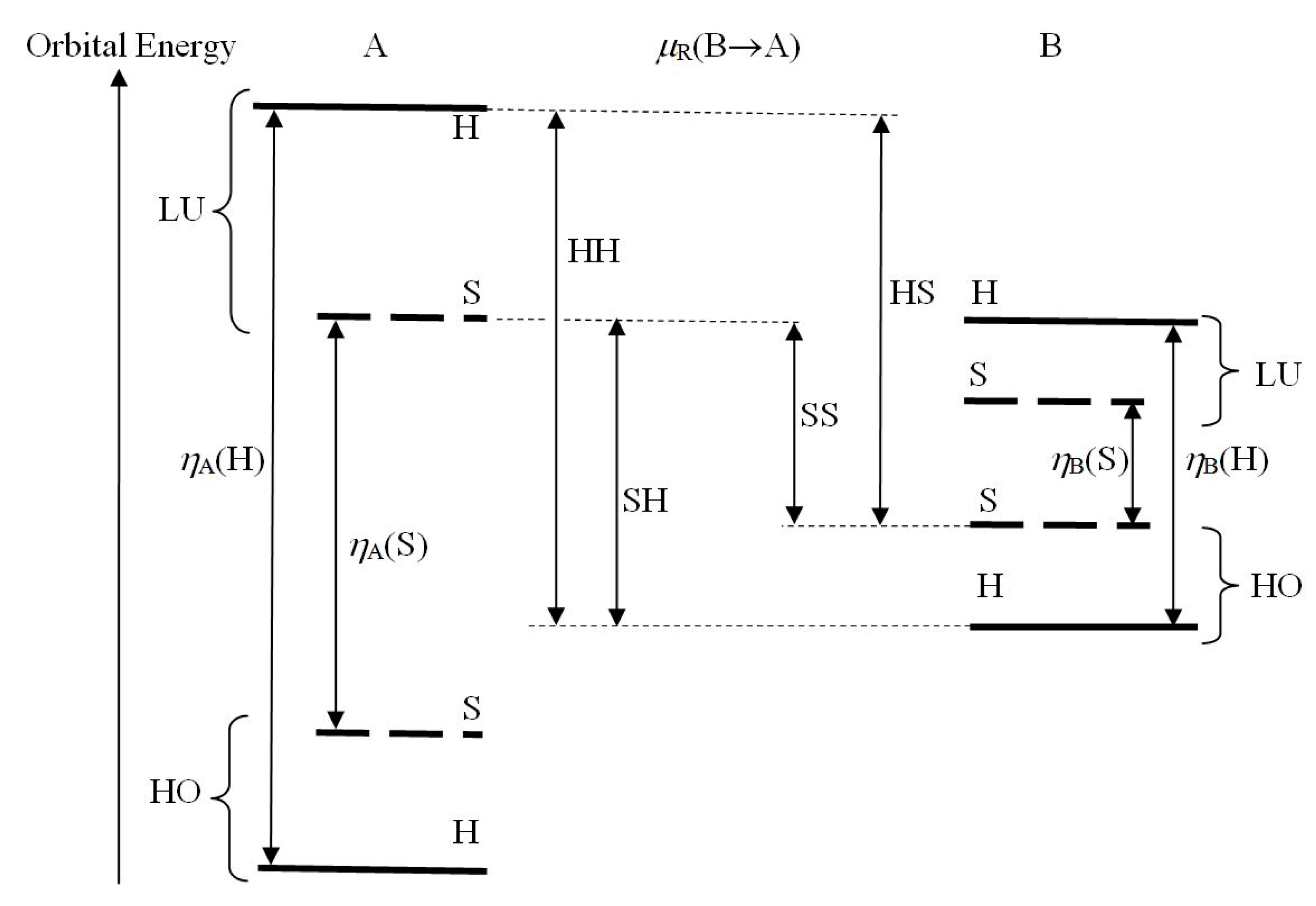 Applsci 09 01262 g004