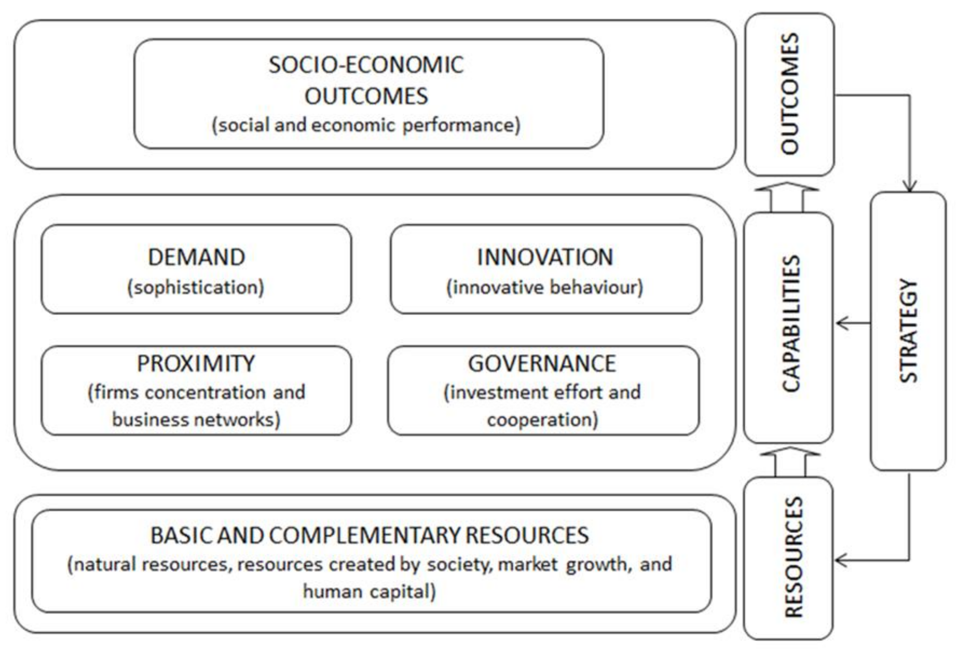 Applsci 09 01263 g001 550