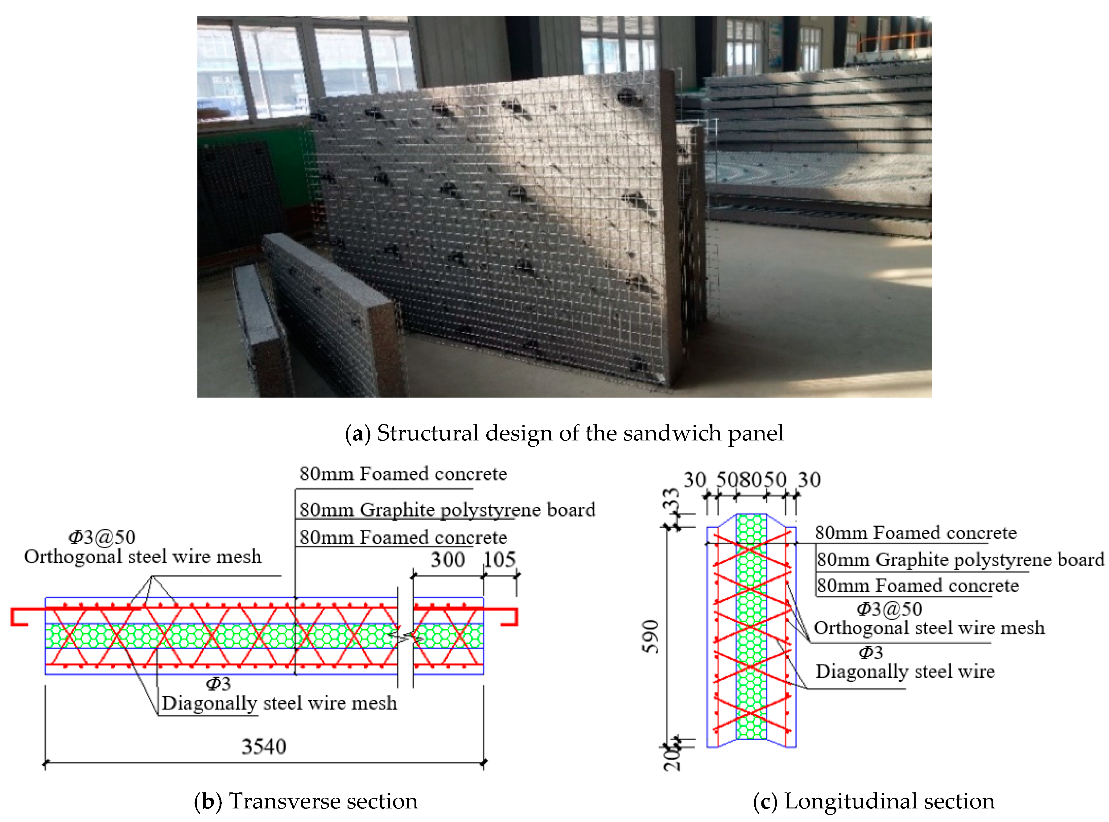 Applsci 09 01264 g002