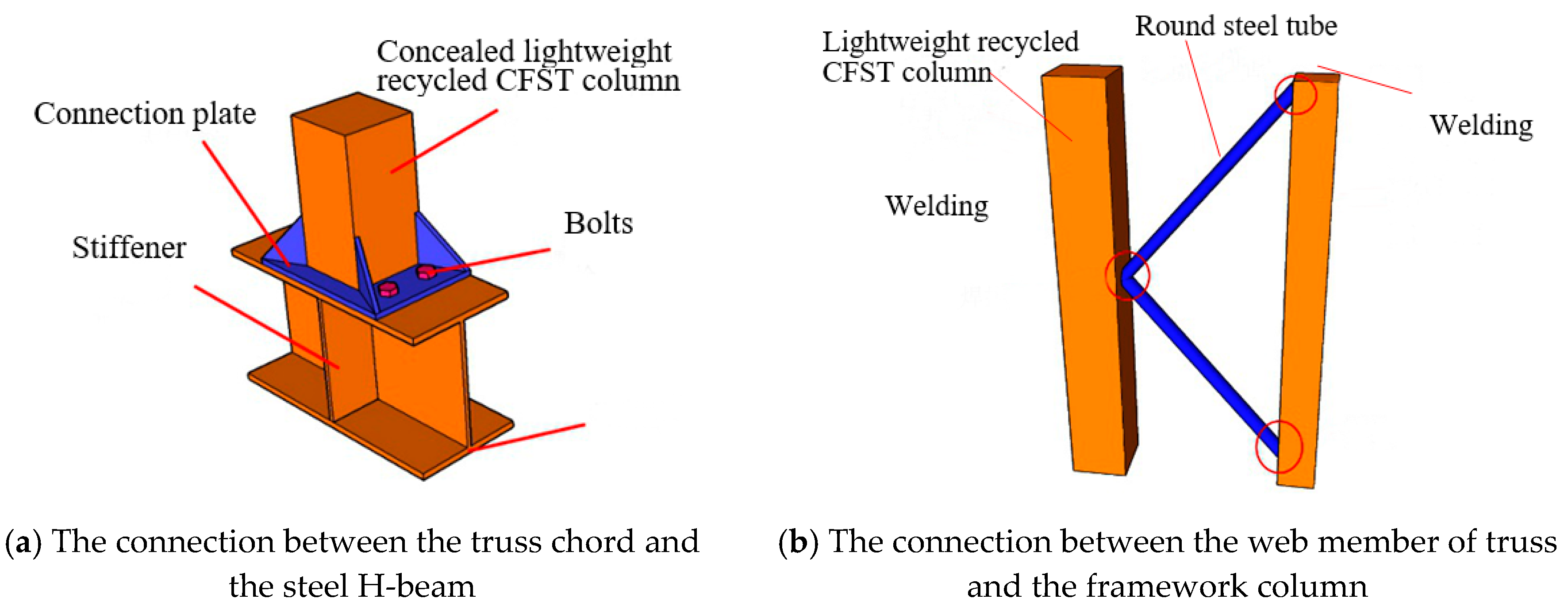 Applsci 09 01264 g006