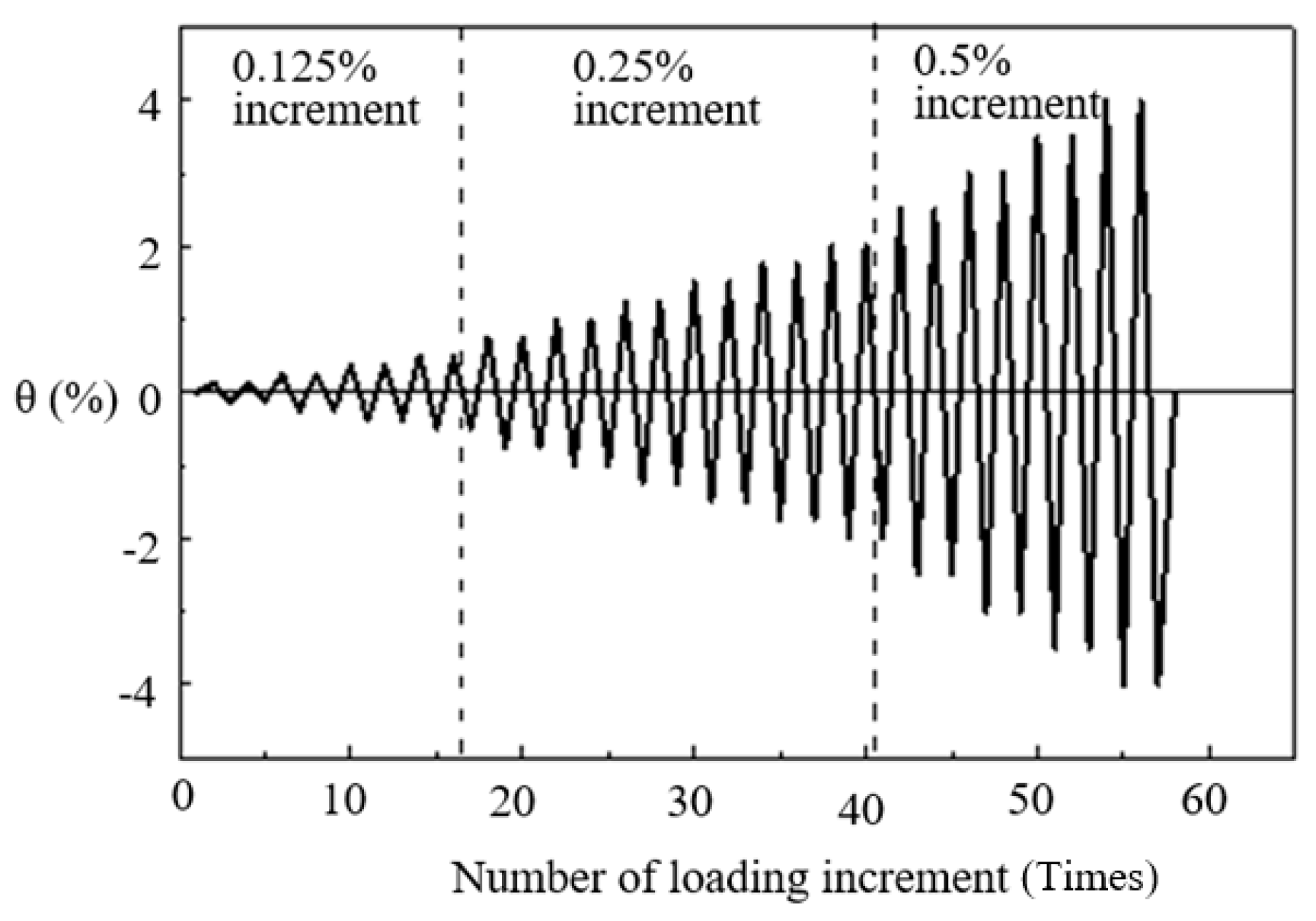 Applsci 09 01264 g011
