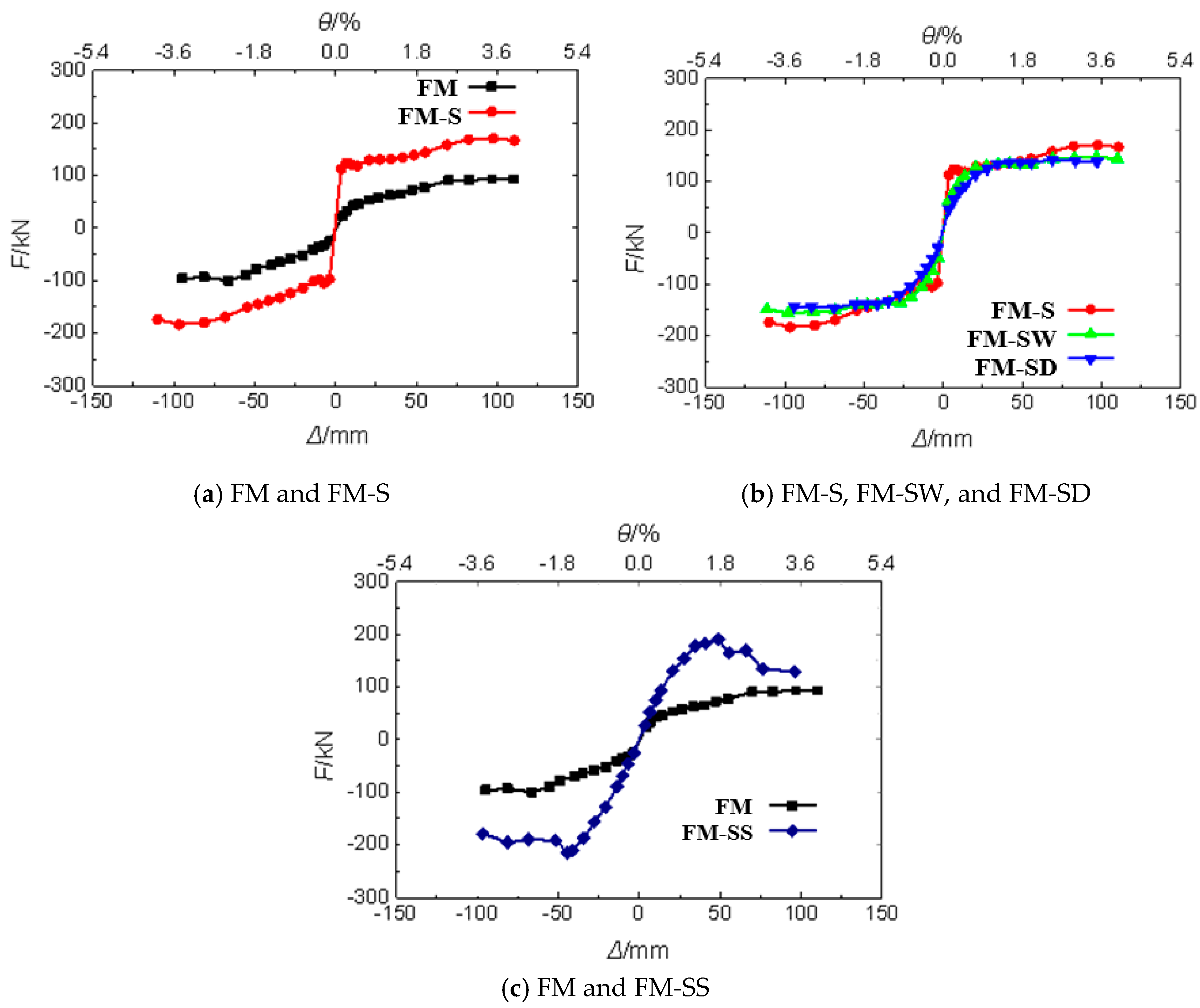 Applsci 09 01264 g017