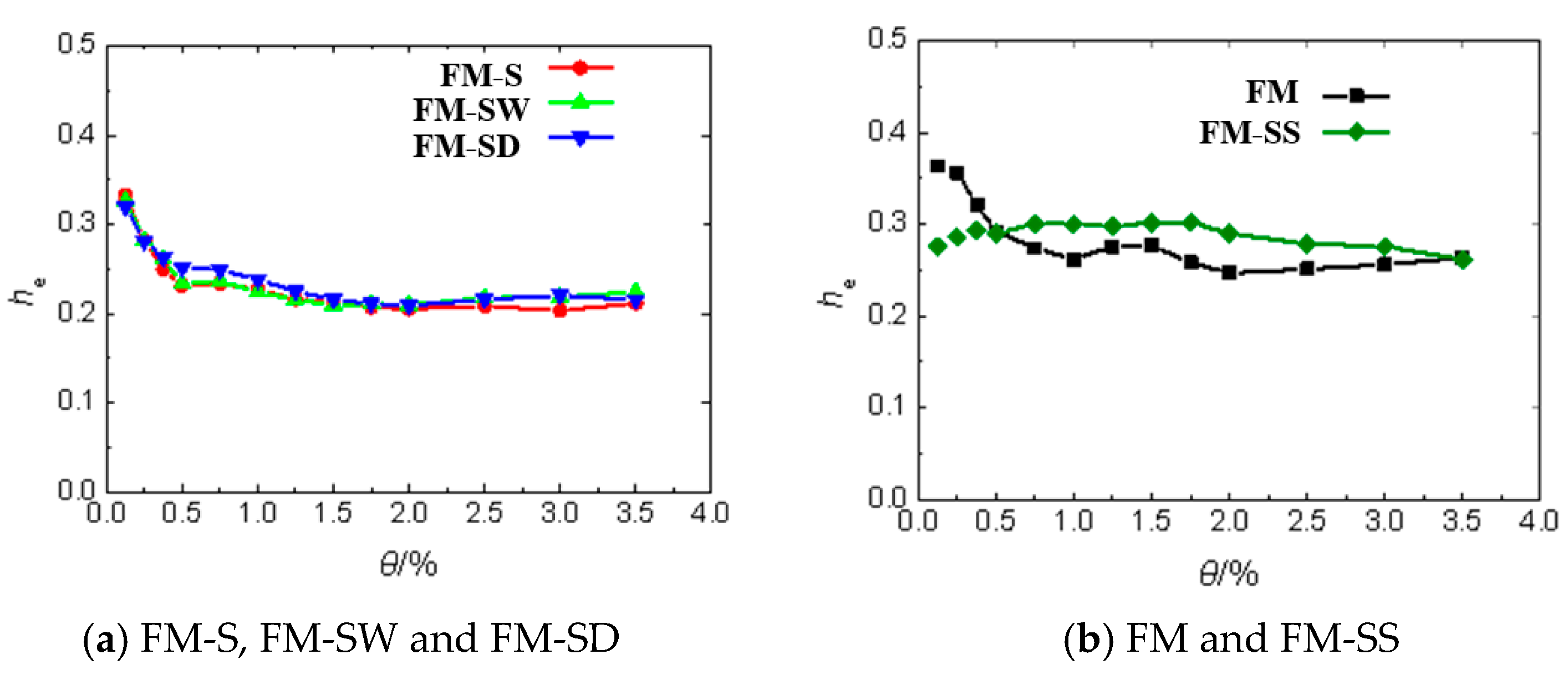 Applsci 09 01264 g020