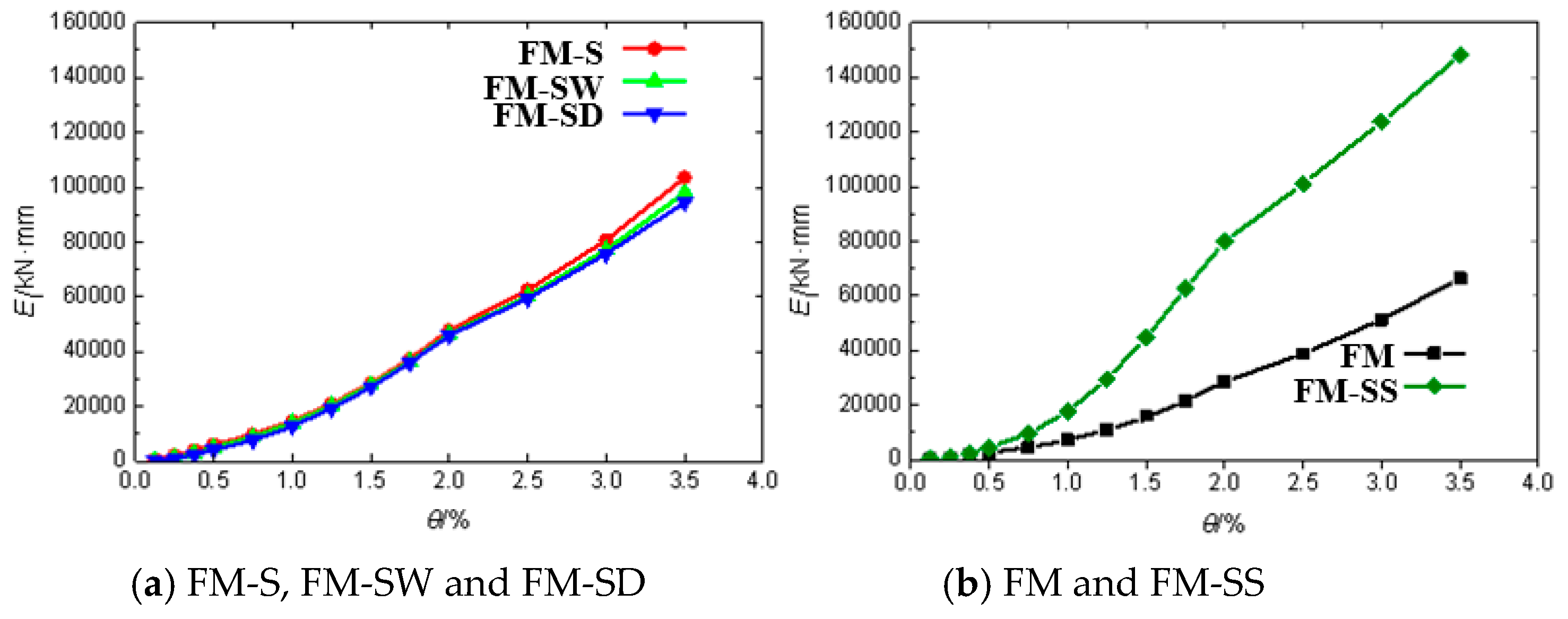 Applsci 09 01264 g021