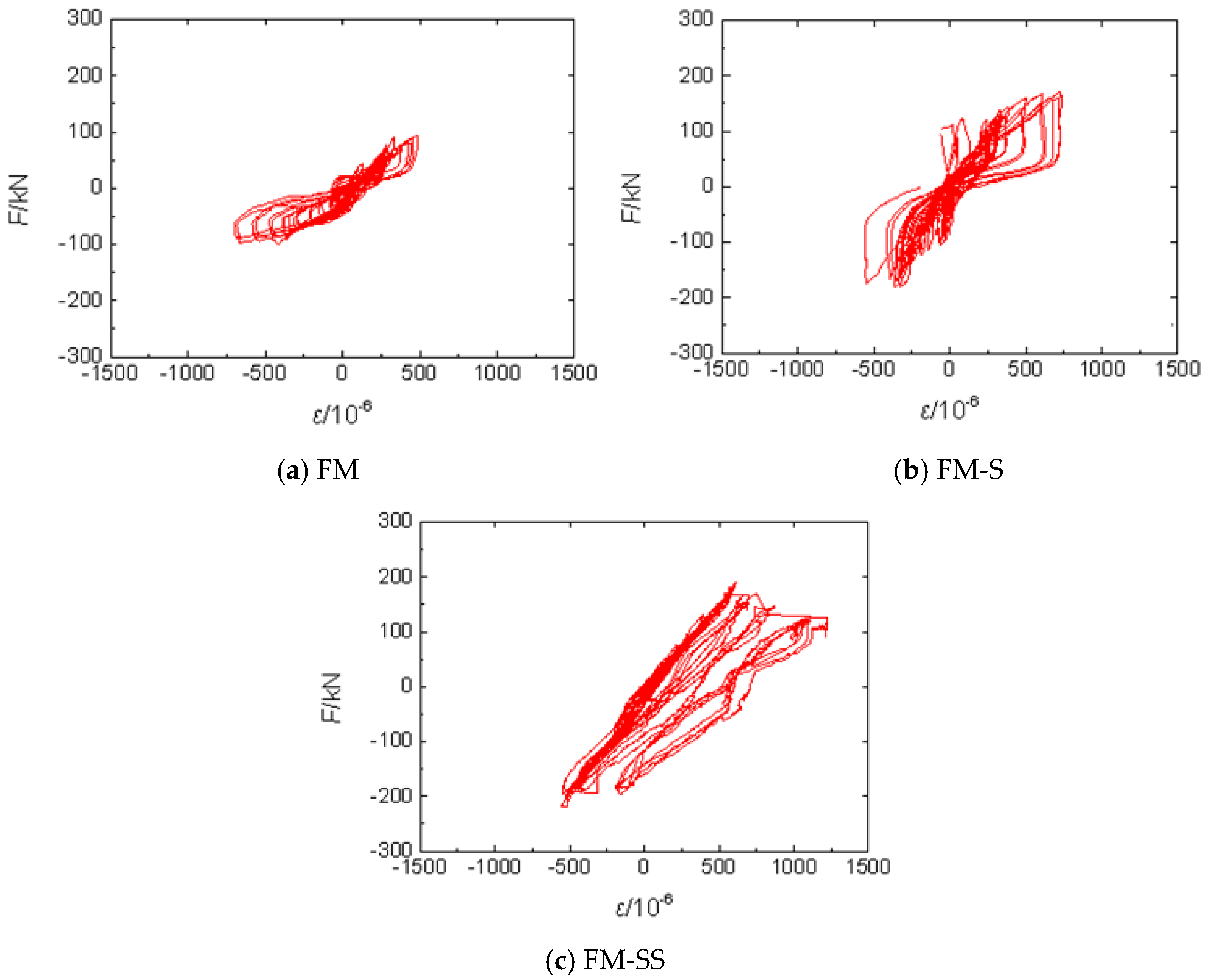 Applsci 09 01264 g023