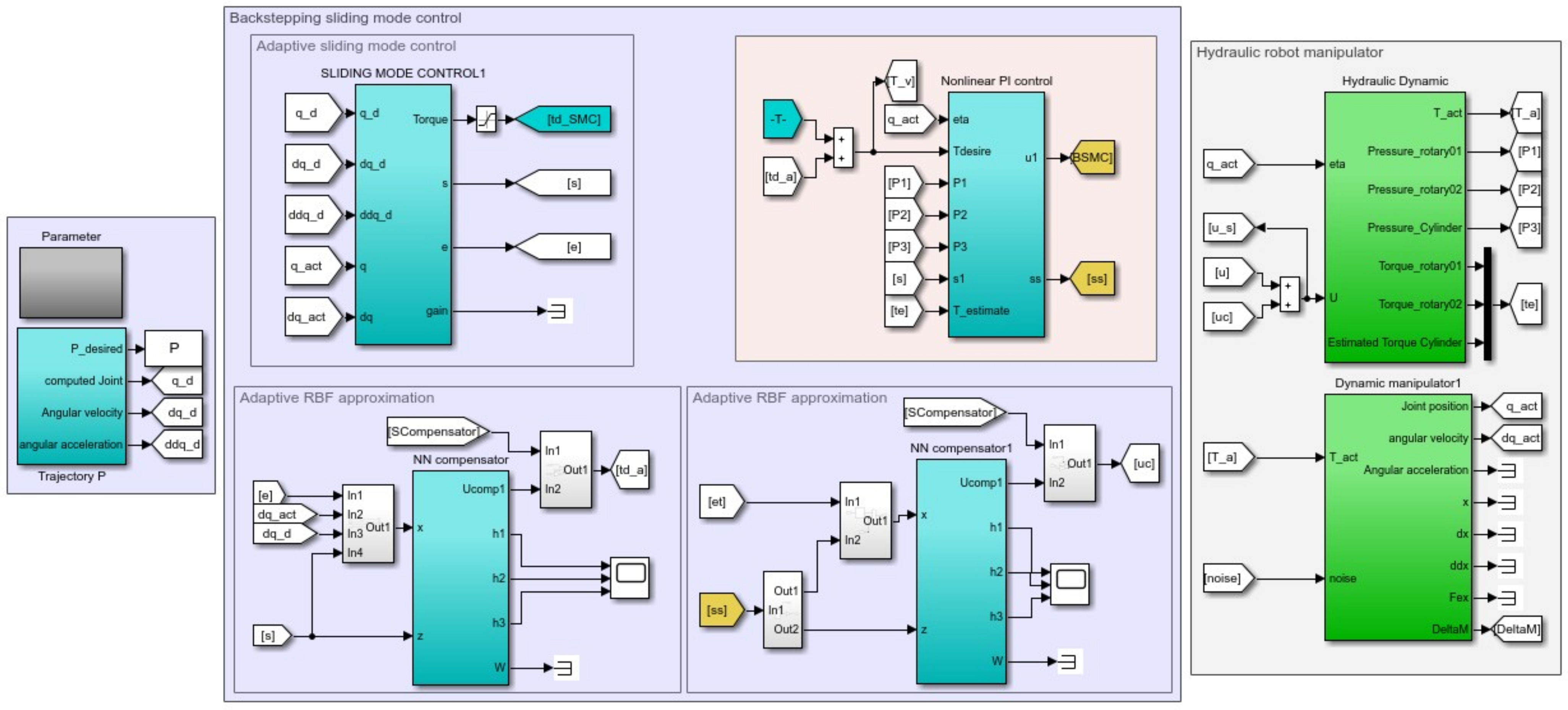 Applsci 09 01265 g002 550