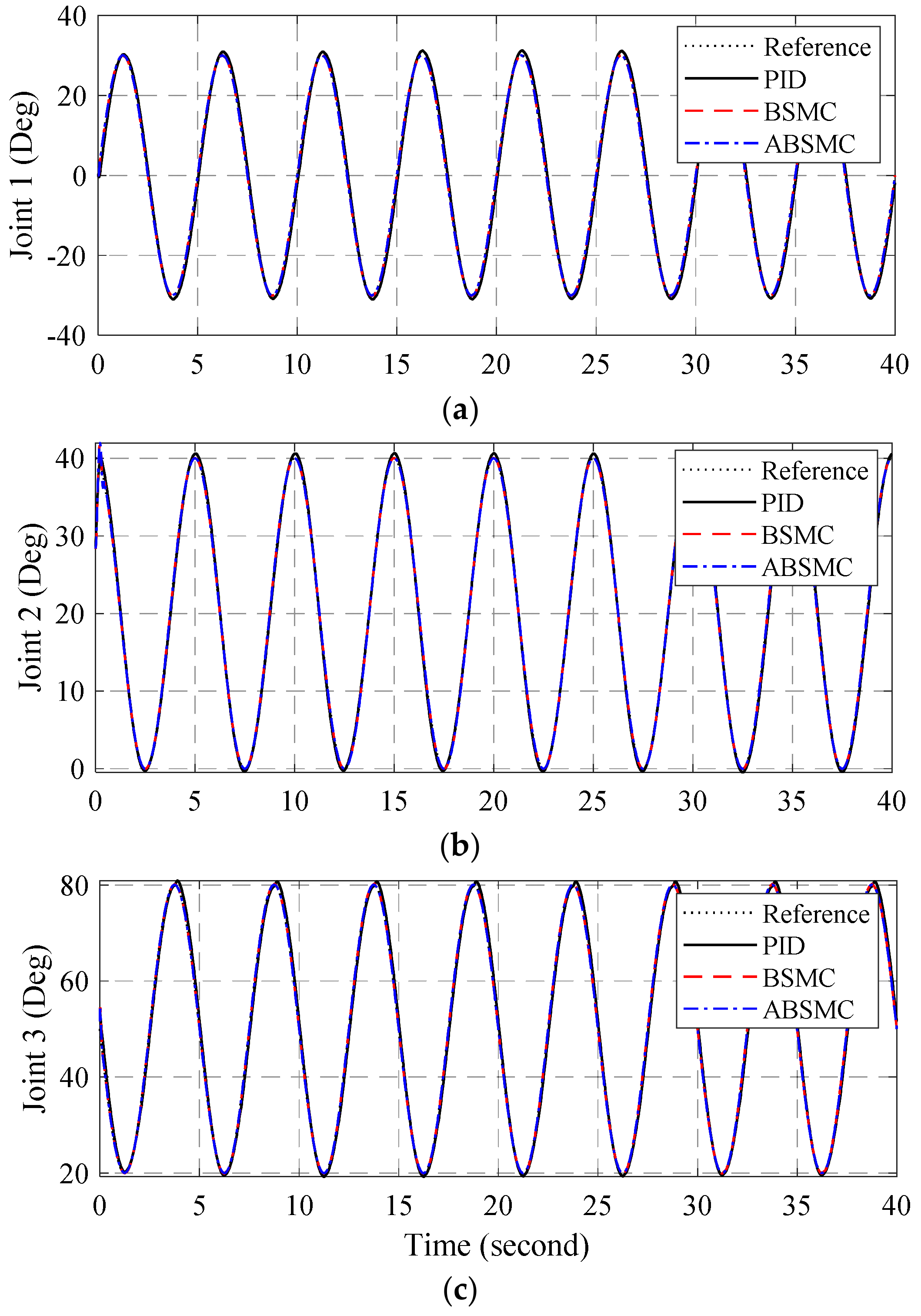Applsci 09 01265 g004 550