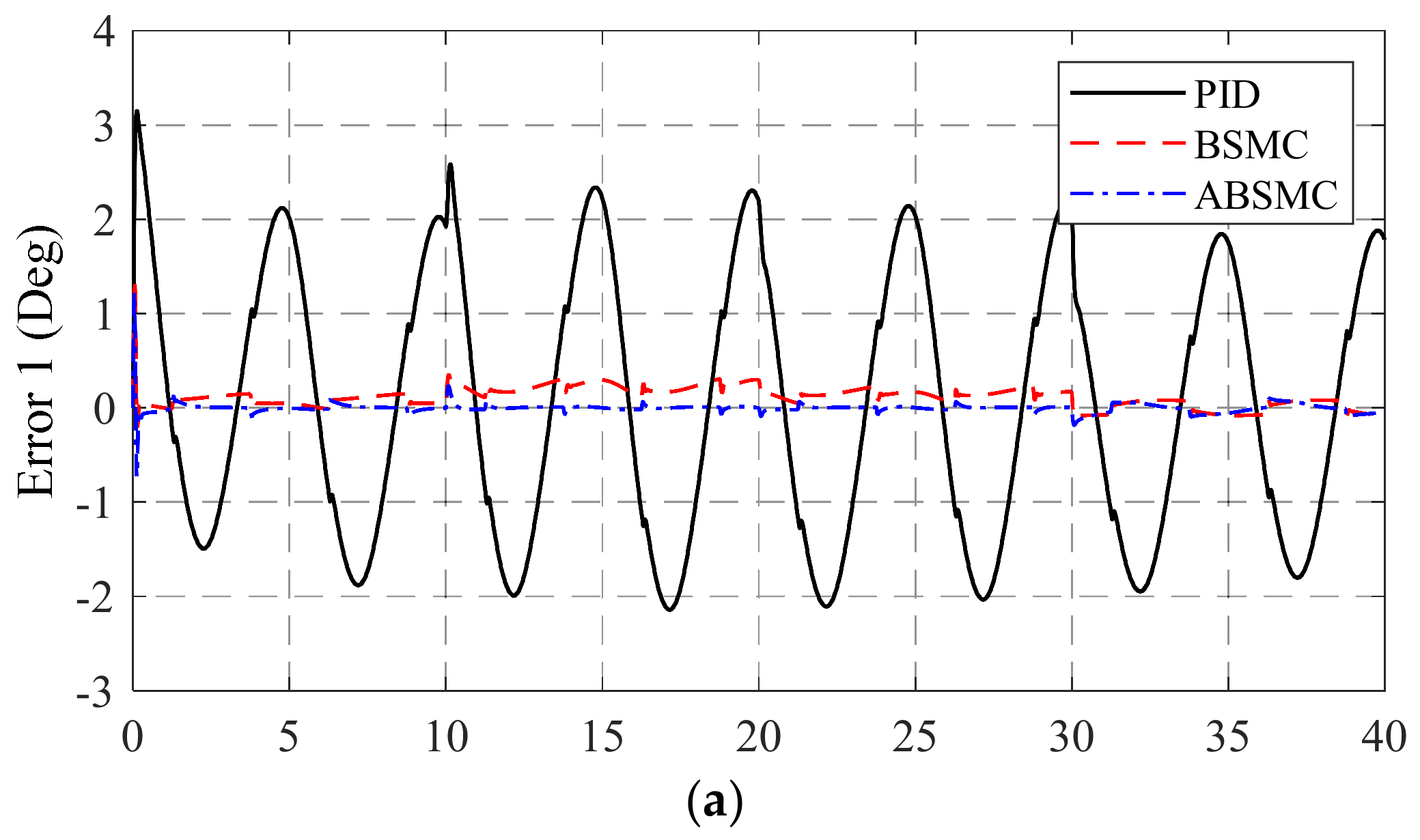 Applsci 09 01265 g005a 550