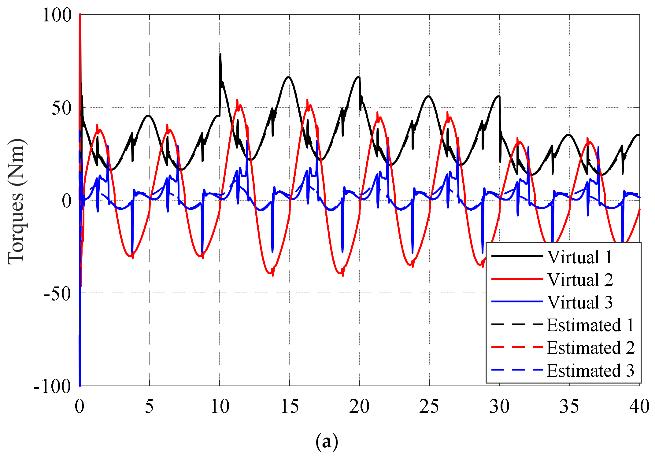 Applsci 09 01265 g006a 550