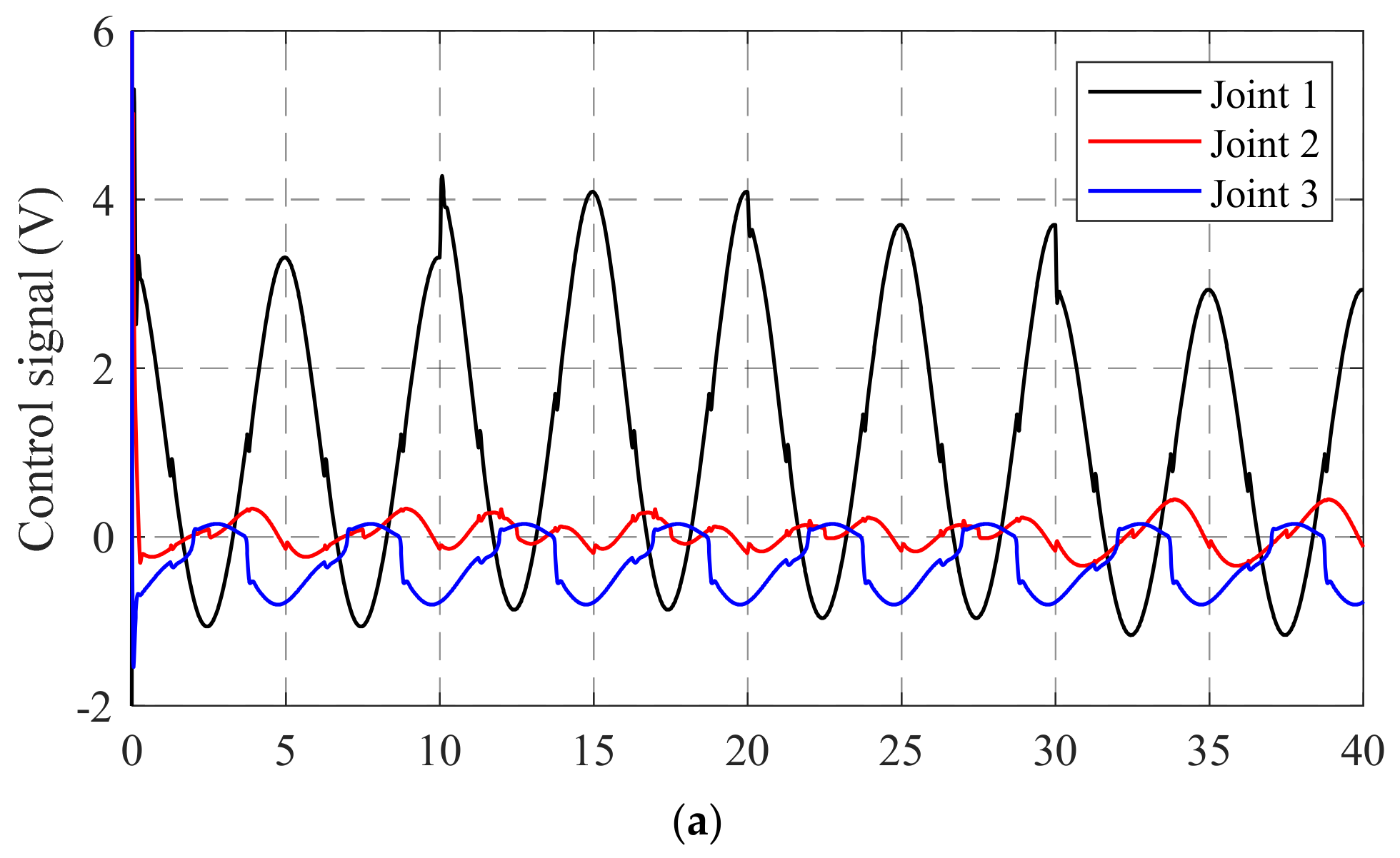 Applsci 09 01265 g008a 550