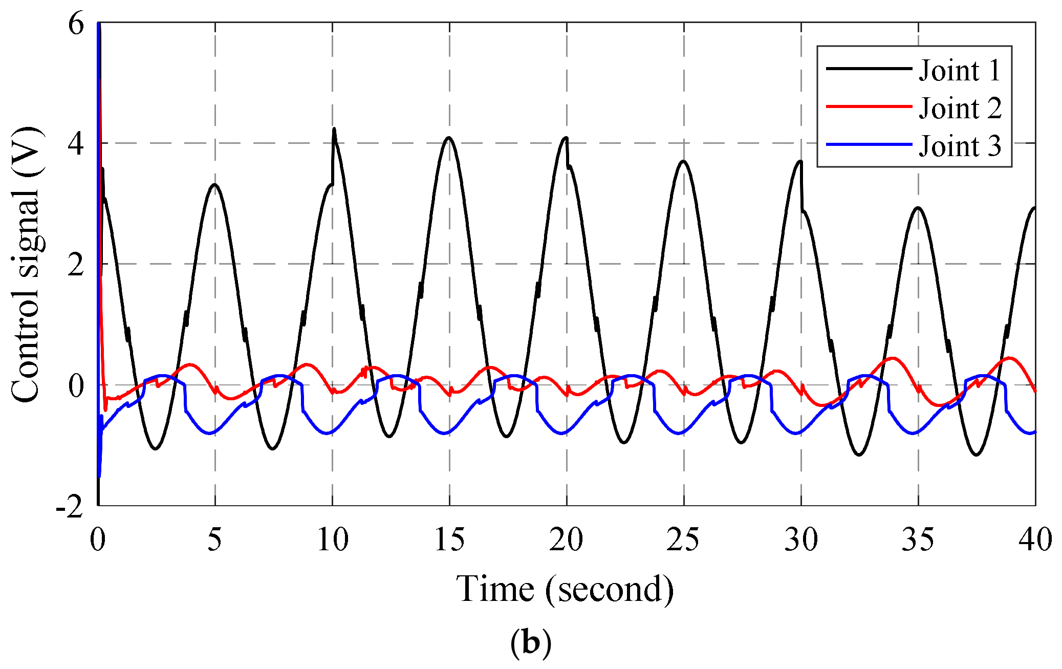 Applsci 09 01265 g008b 550