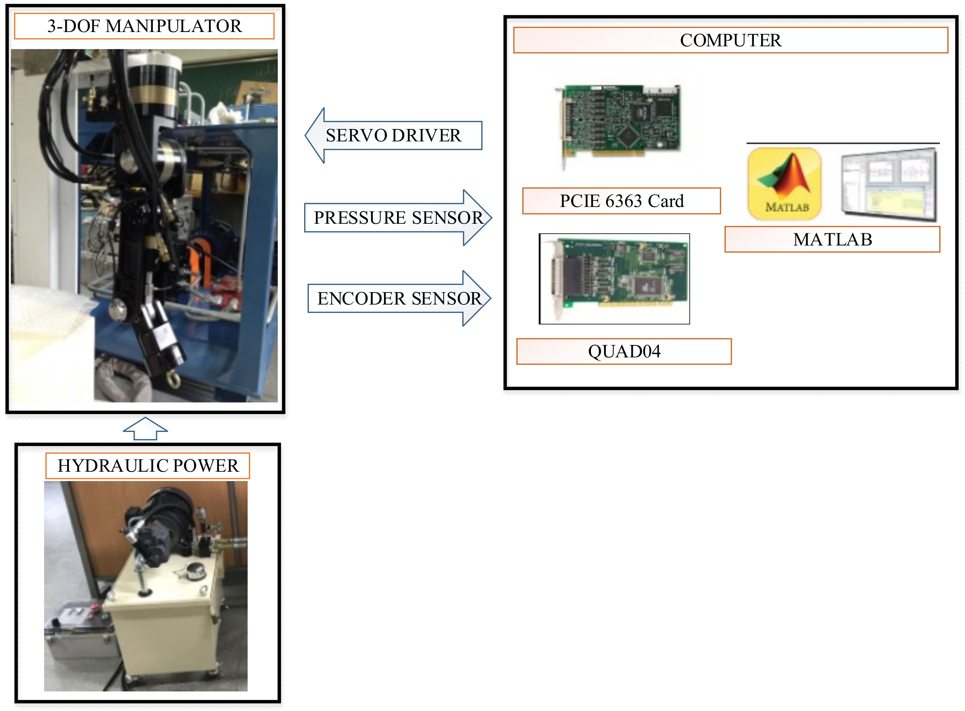 Applsci 09 01265 g009 550