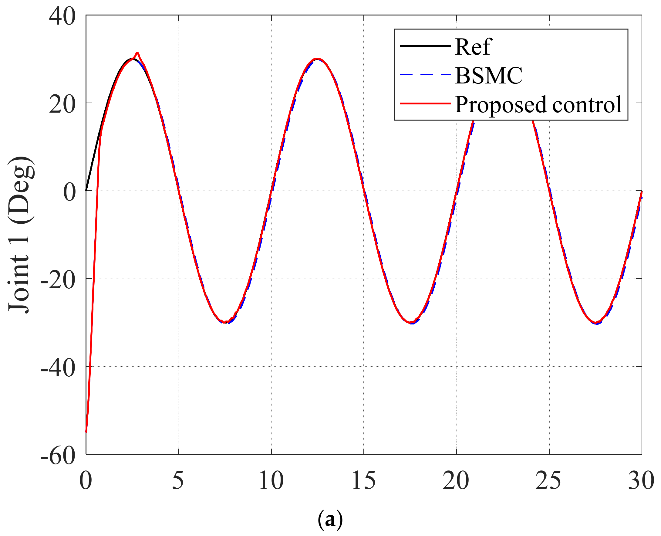 Applsci 09 01265 g010a 550