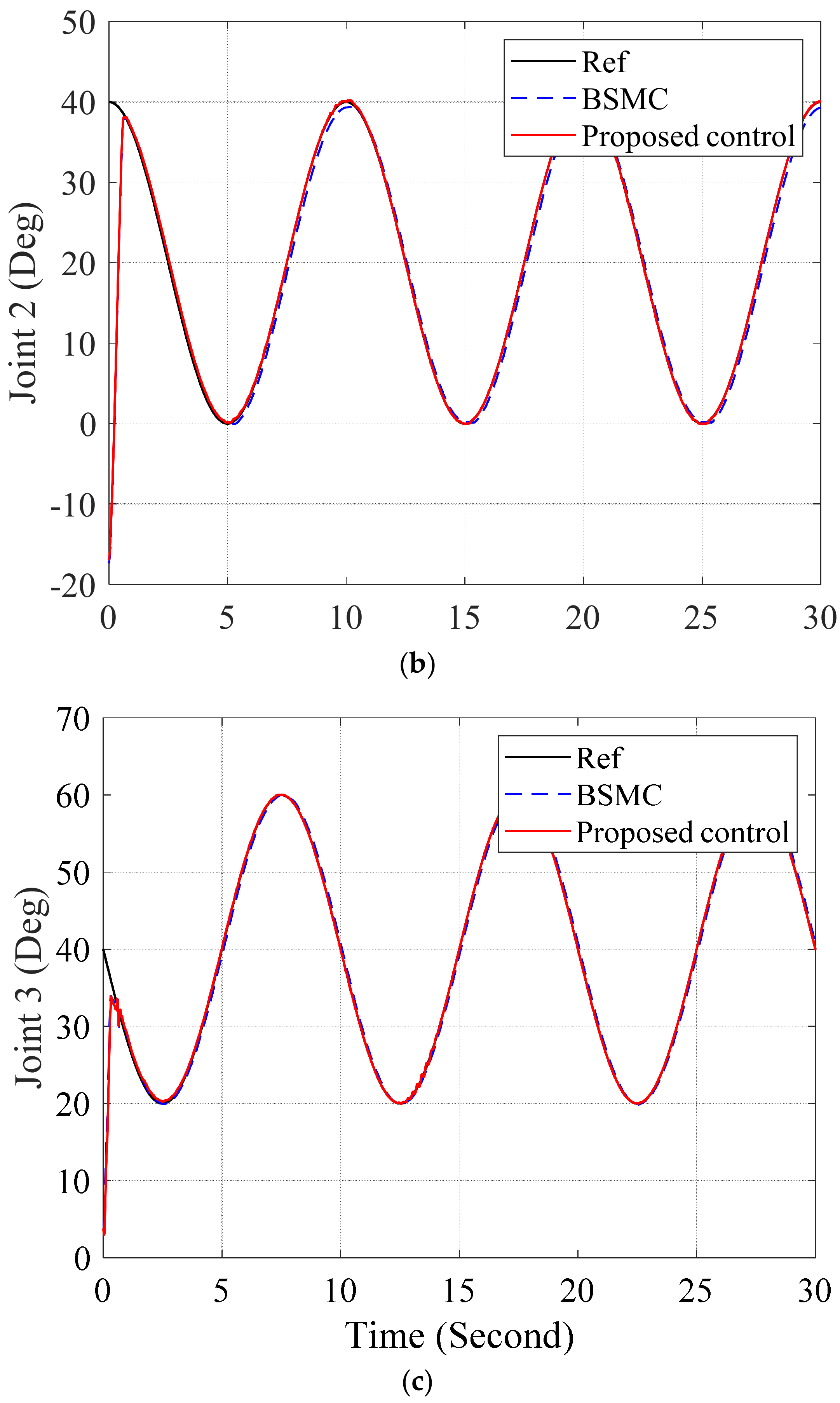 Applsci 09 01265 g010b 550