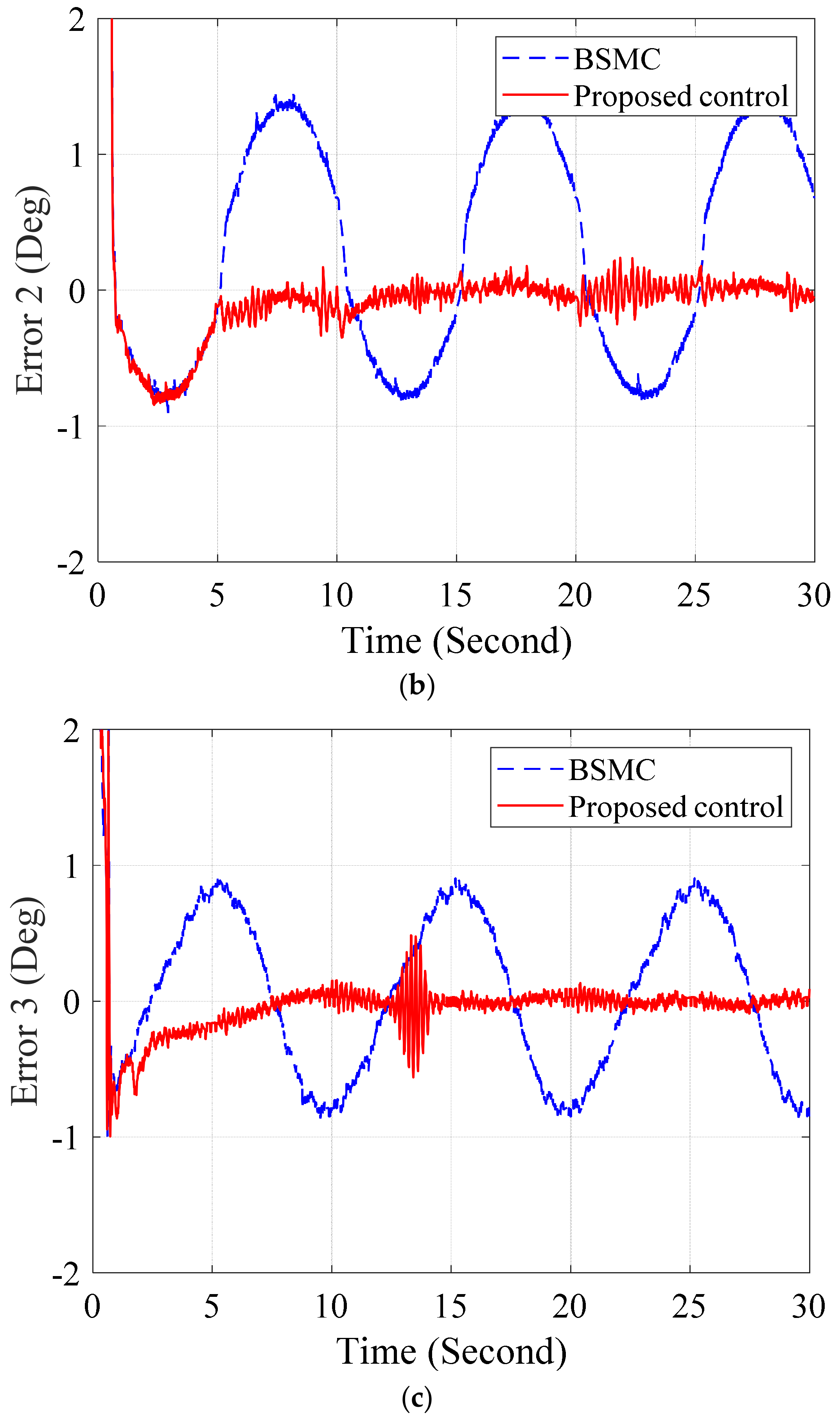 Applsci 09 01265 g011b 550