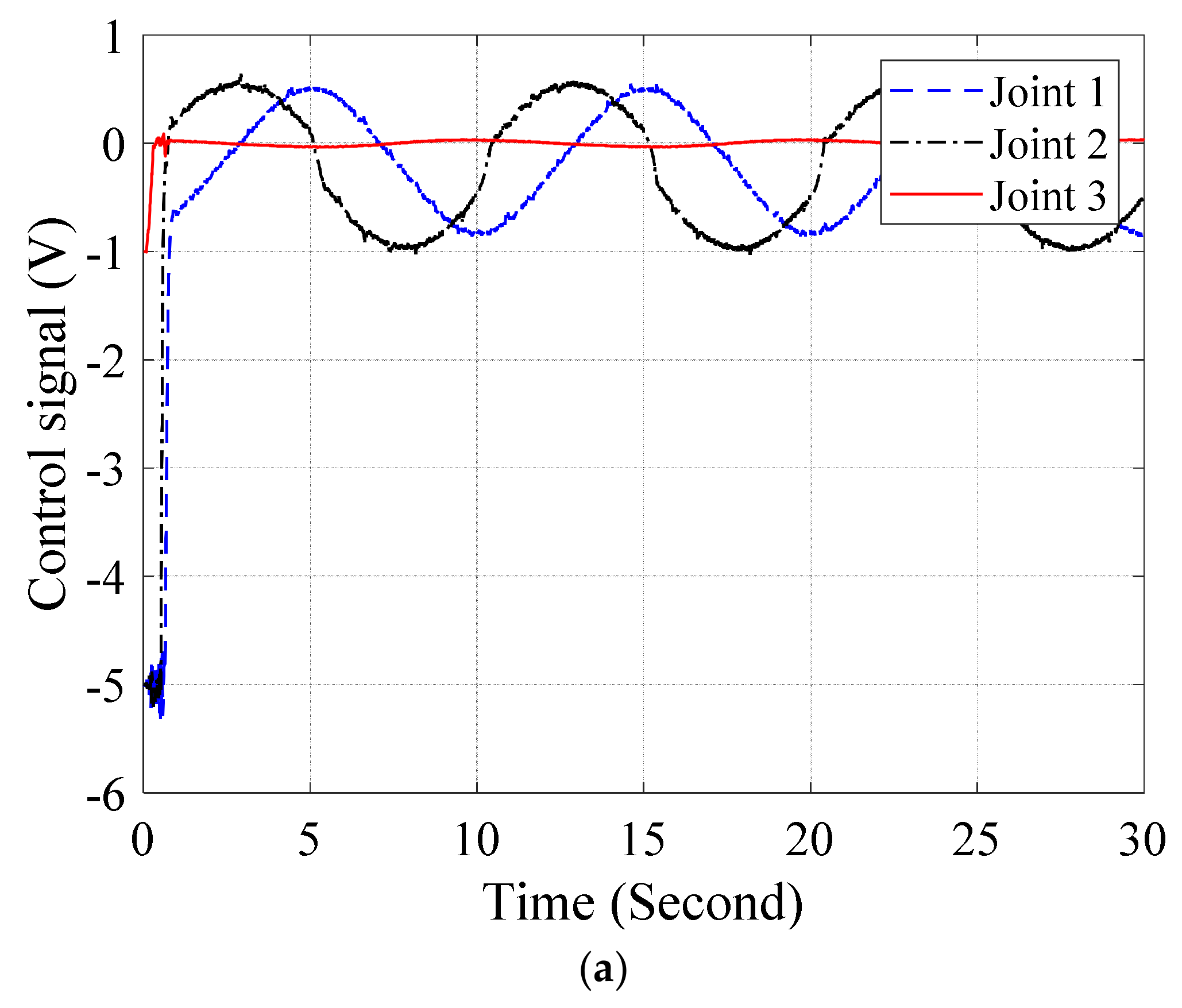 Applsci 09 01265 g012a 550