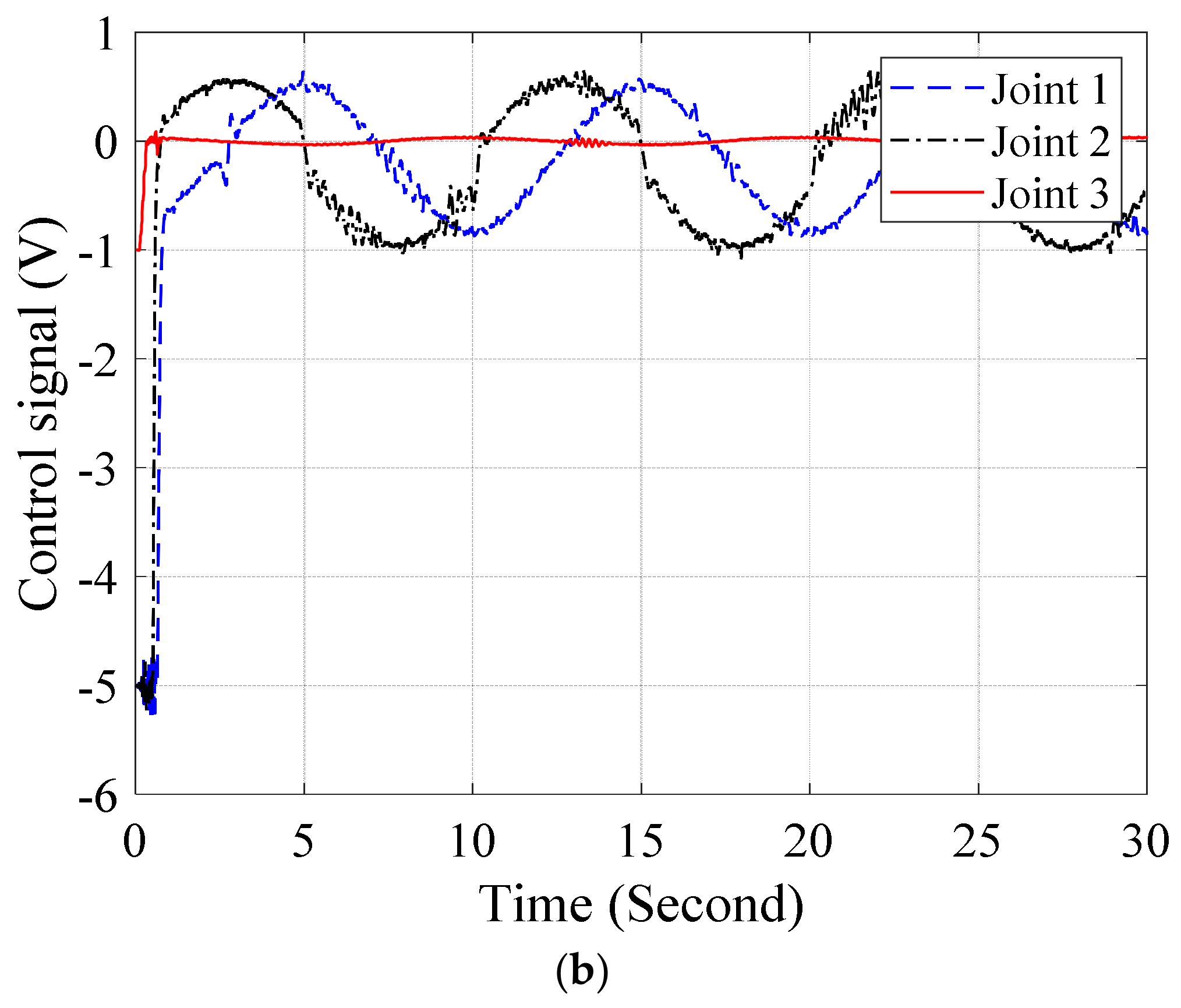 Applsci 09 01265 g012b 550