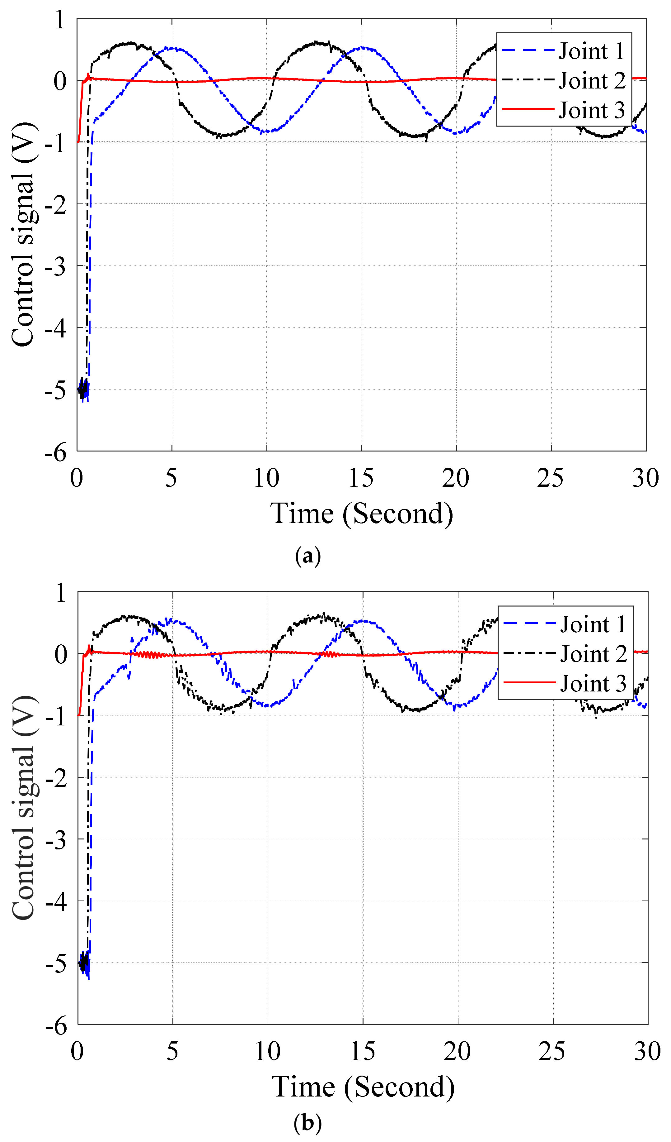 Applsci 09 01265 g014 550