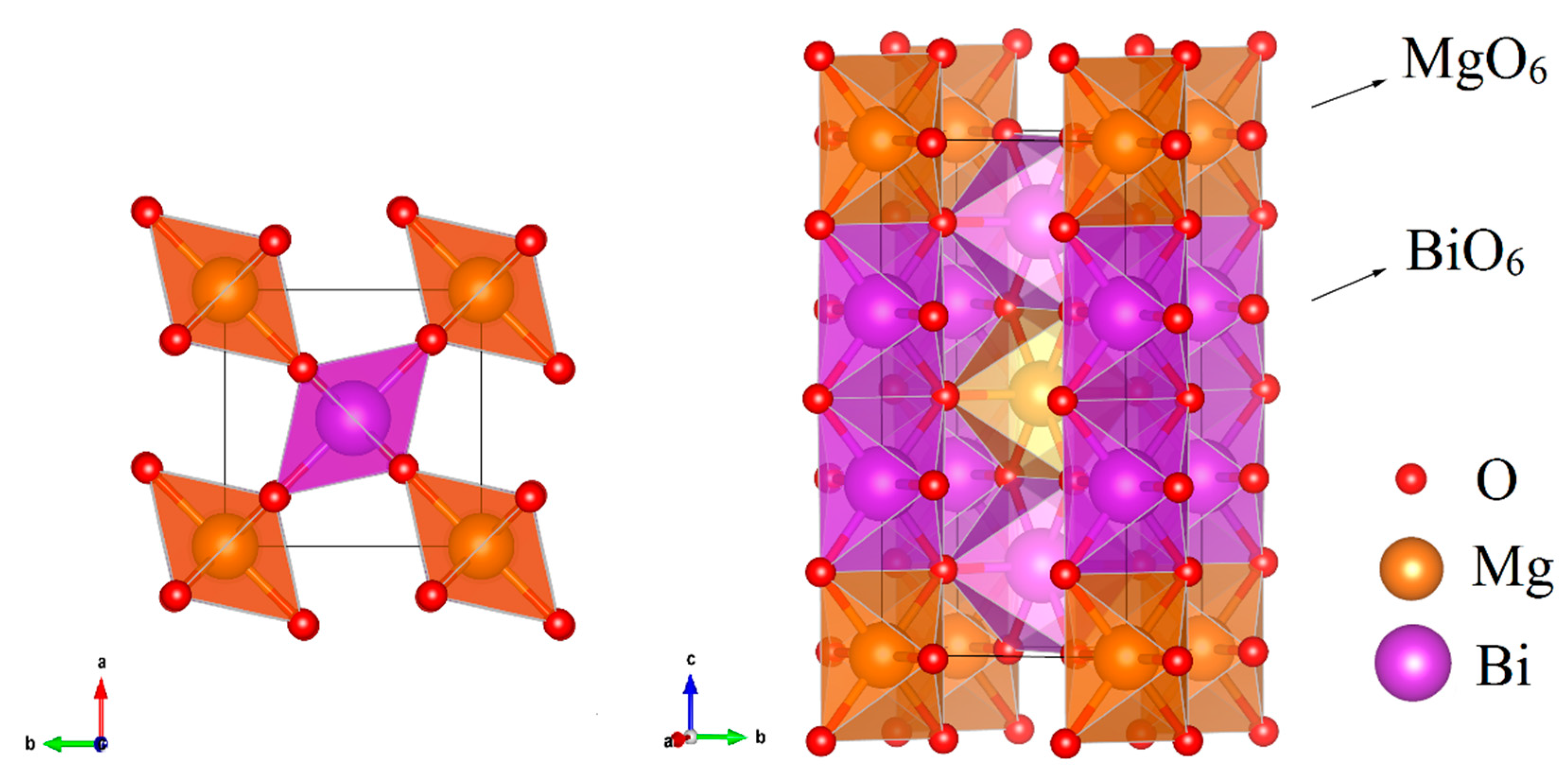 Applsci 09 01267 g001 550