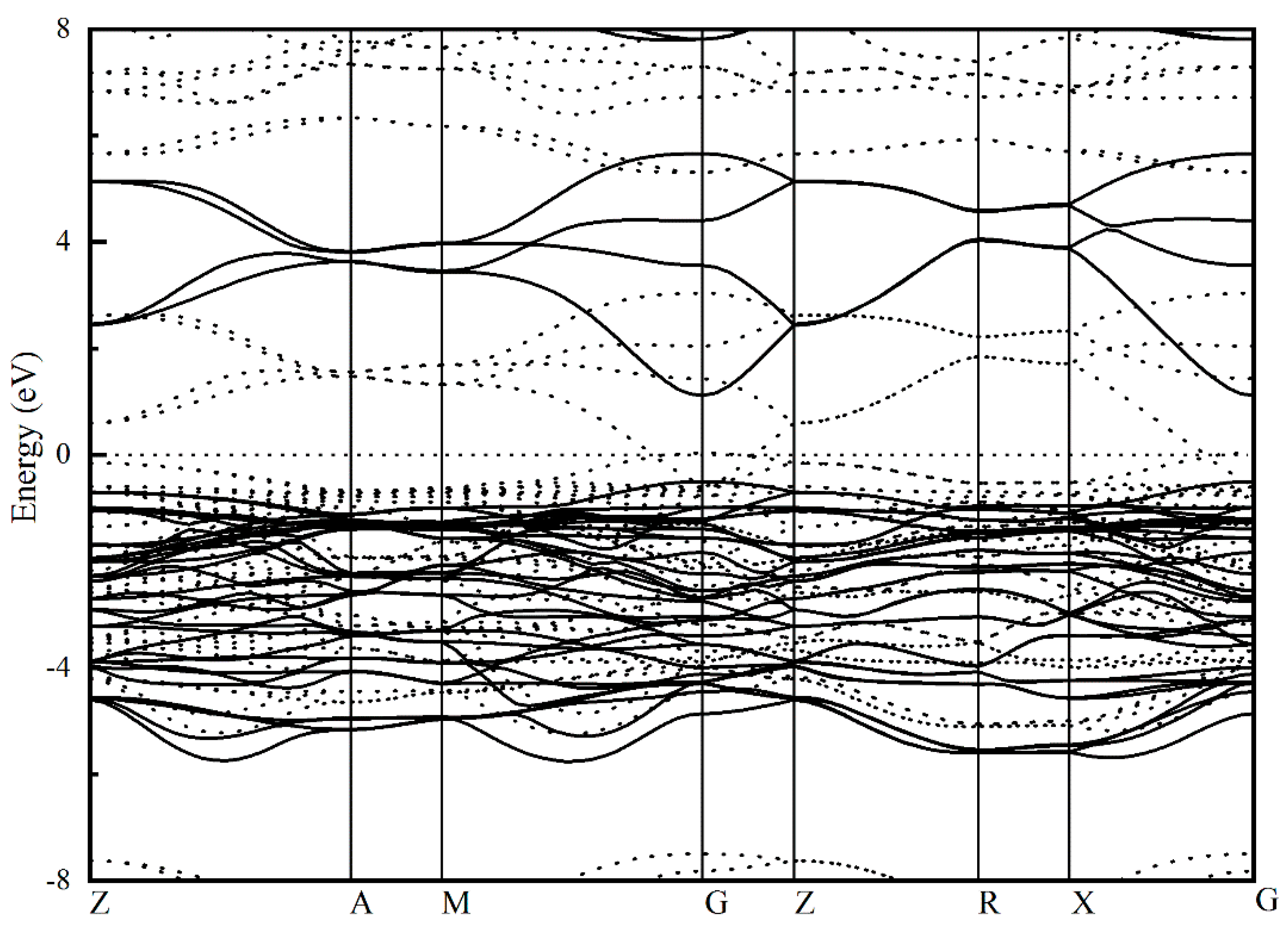 Applsci 09 01267 g002 550