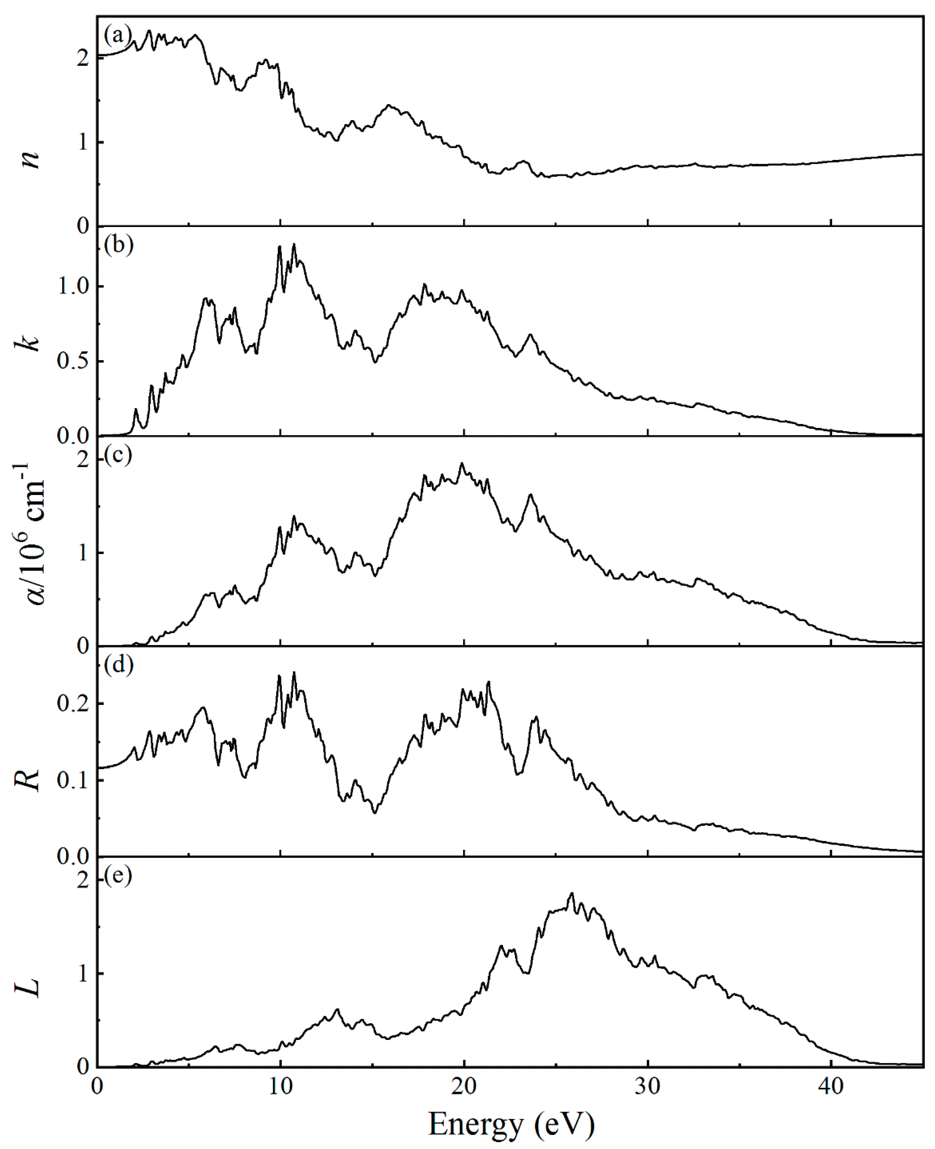 Applsci 09 01267 g006 550
