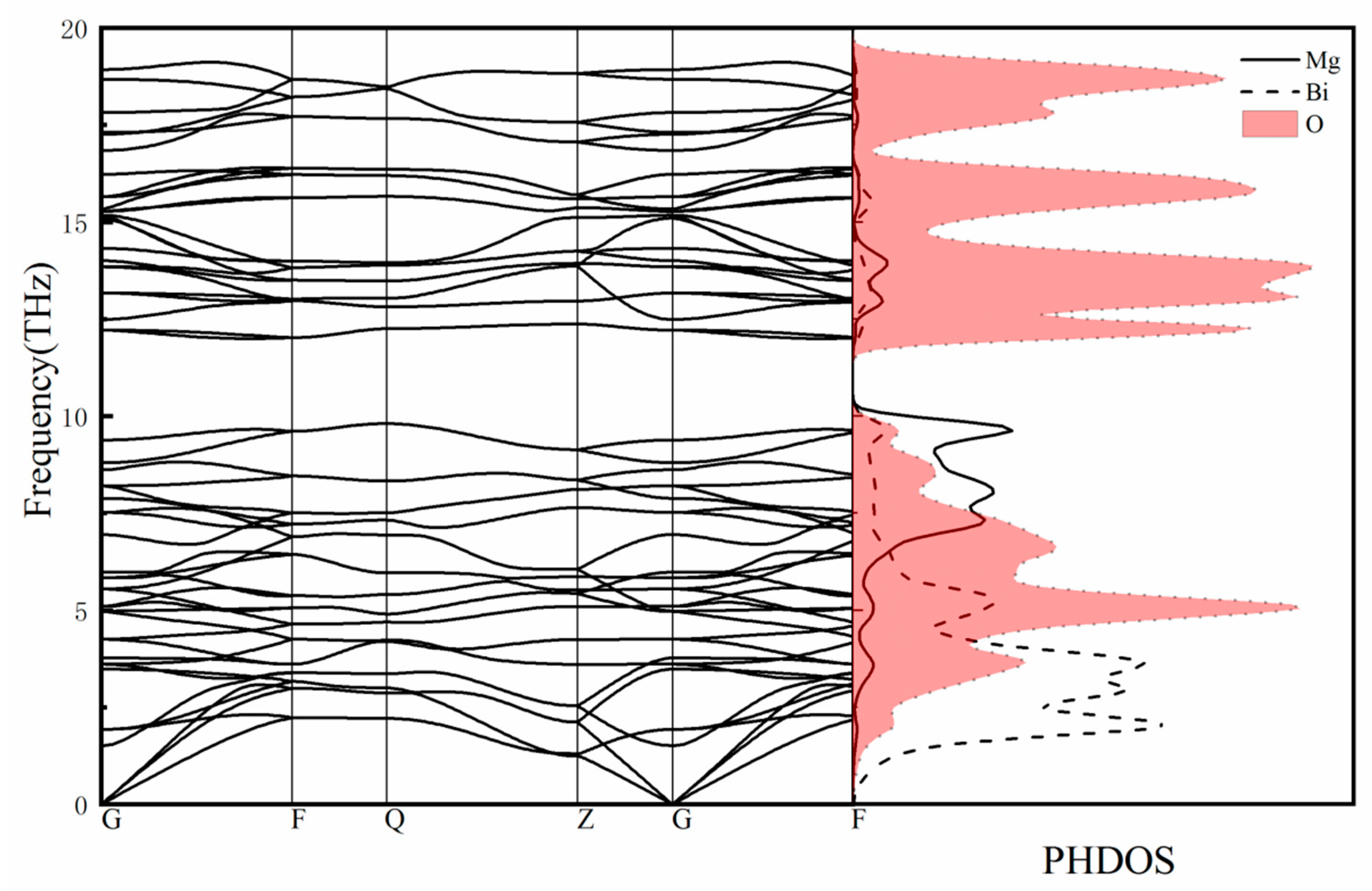 Applsci 09 01267 g008 550