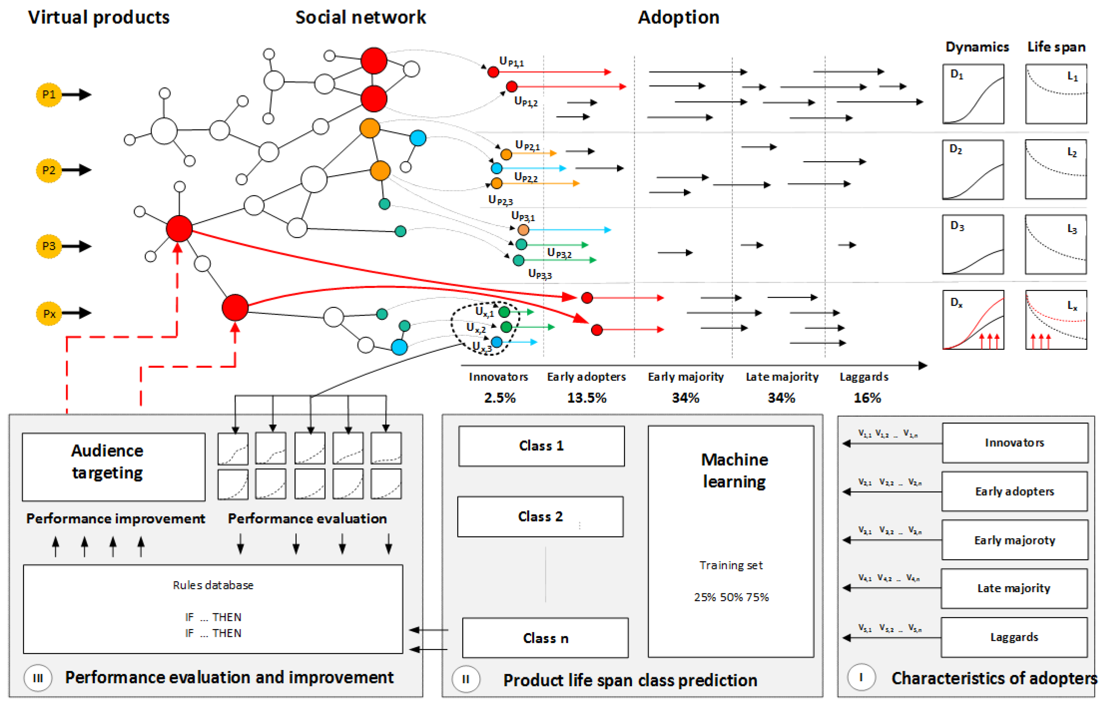 Applsci 09 01268 g001
