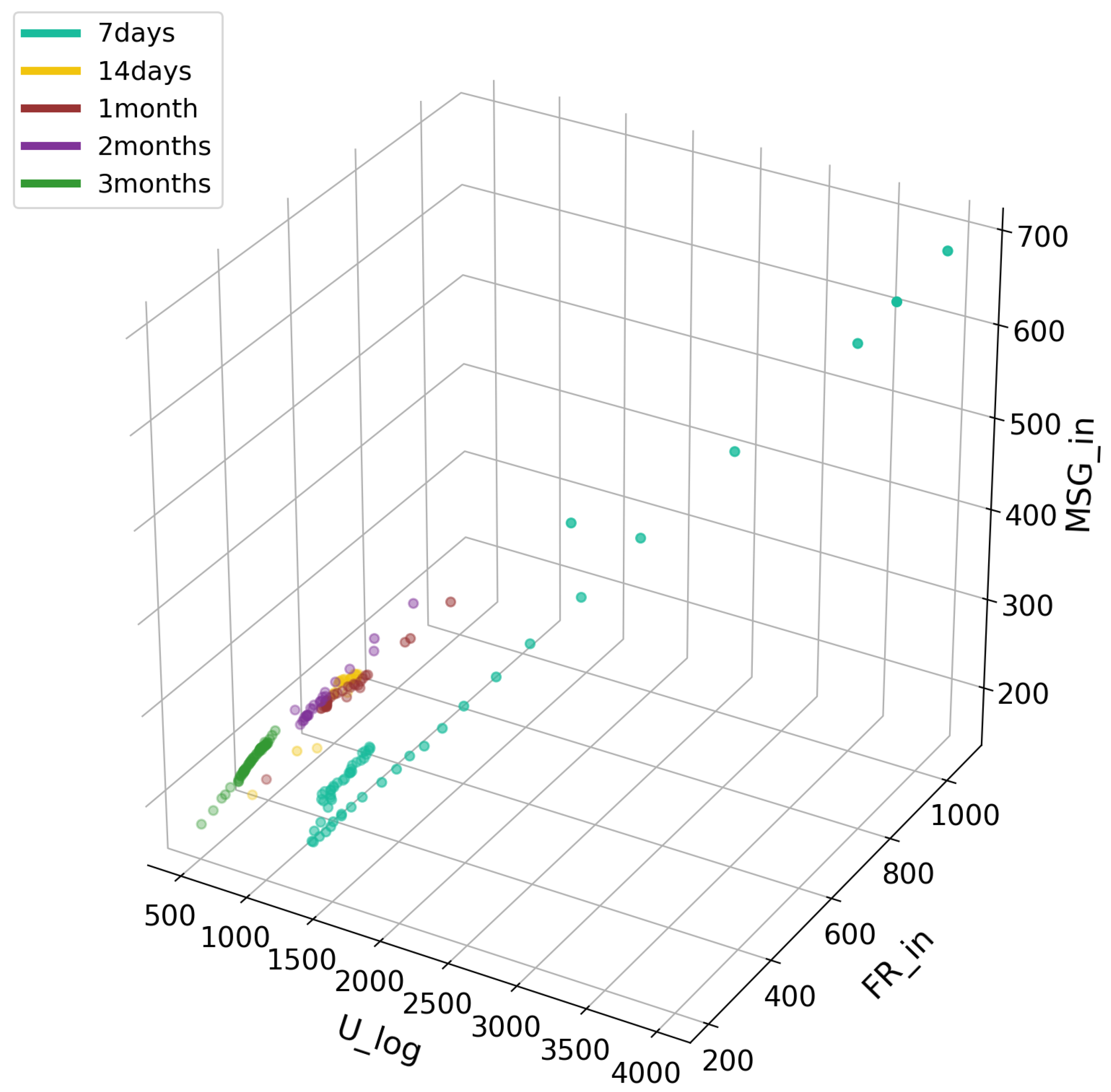 Applsci 09 01268 g009