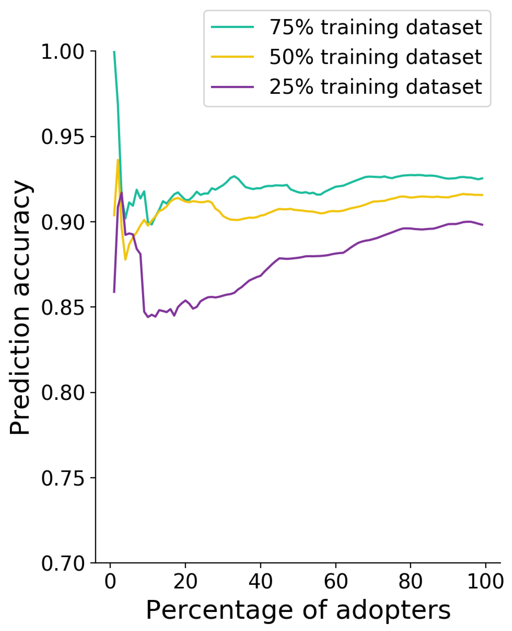 Applsci 09 01268 g011