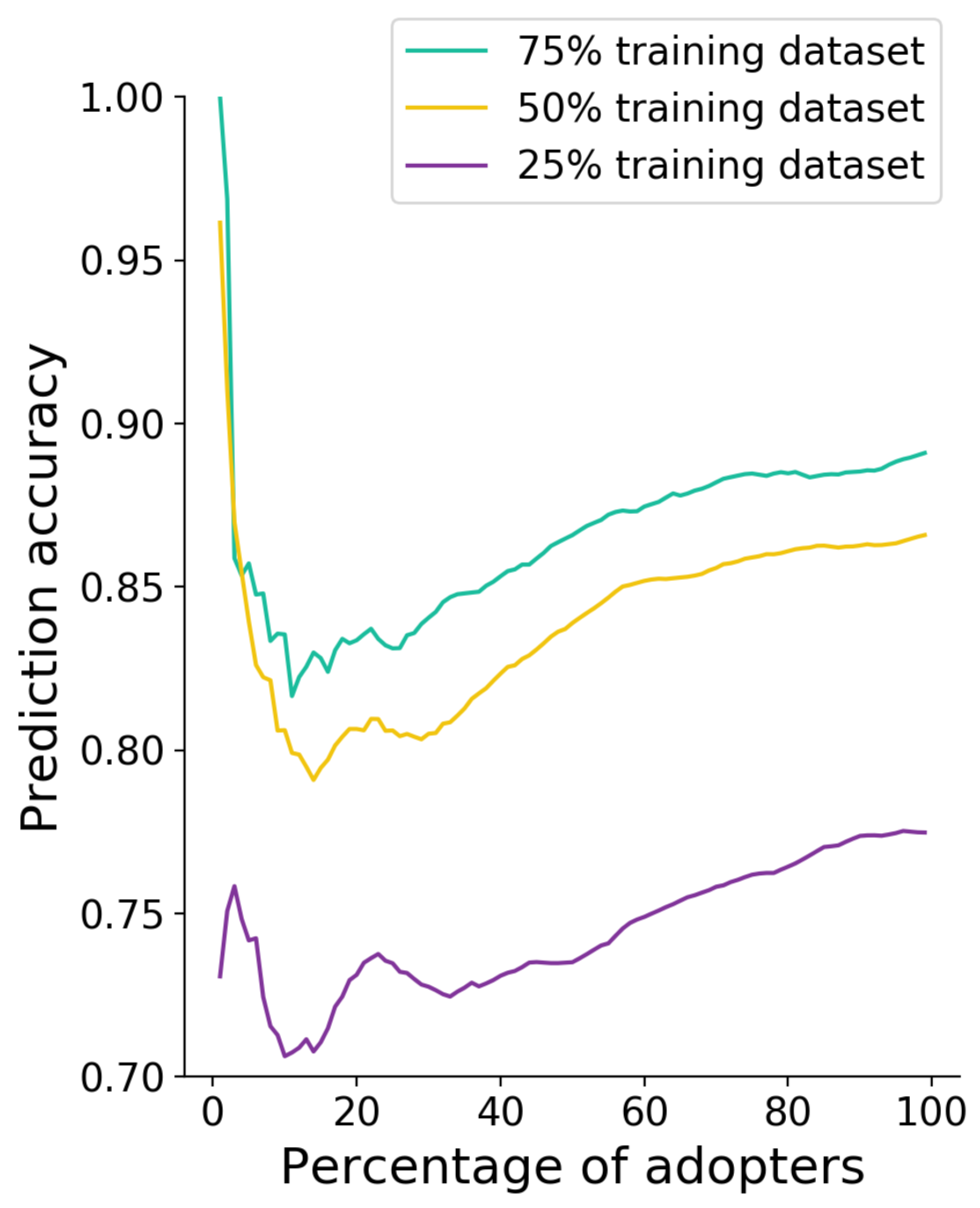 Applsci 09 01268 g012