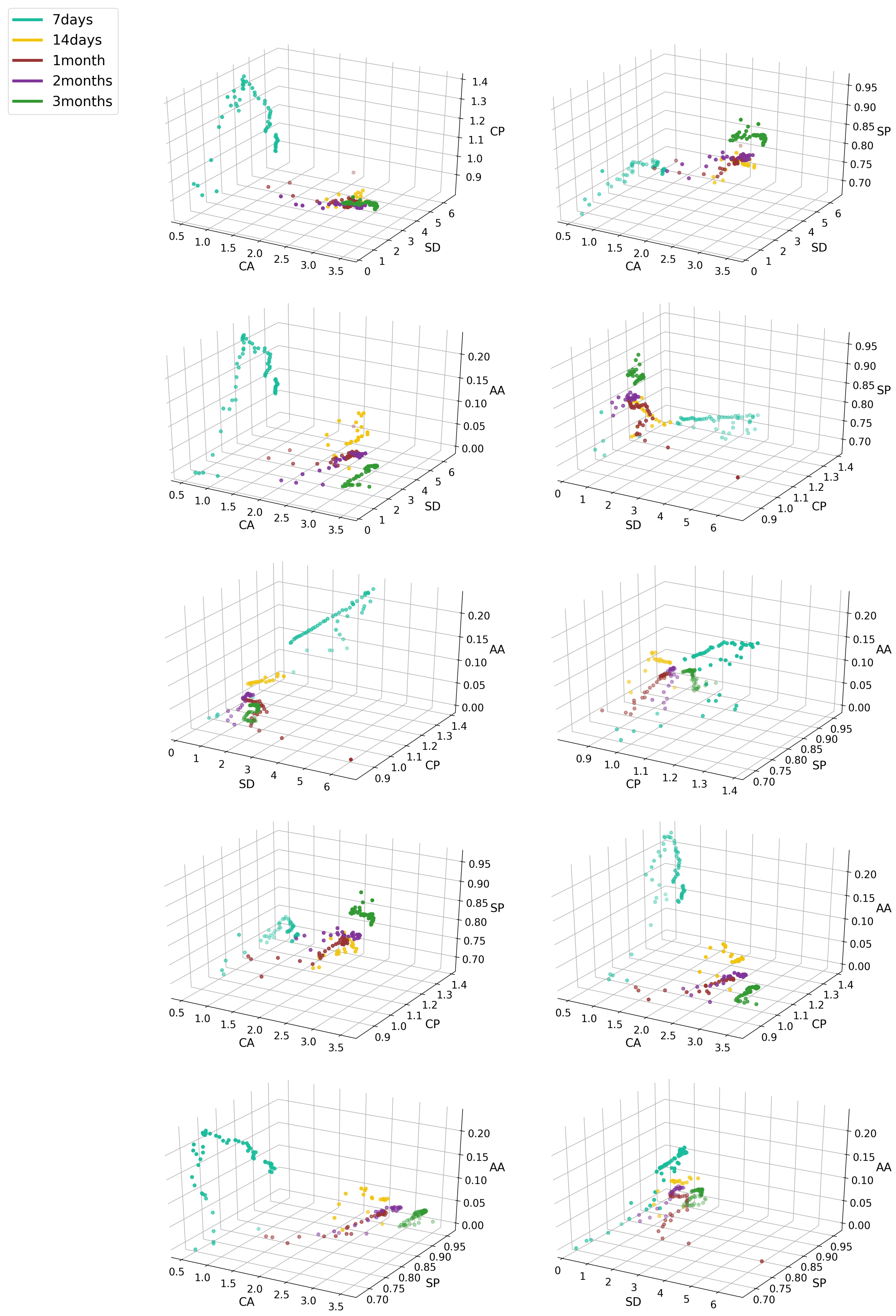 Applsci 09 01268 g0a1