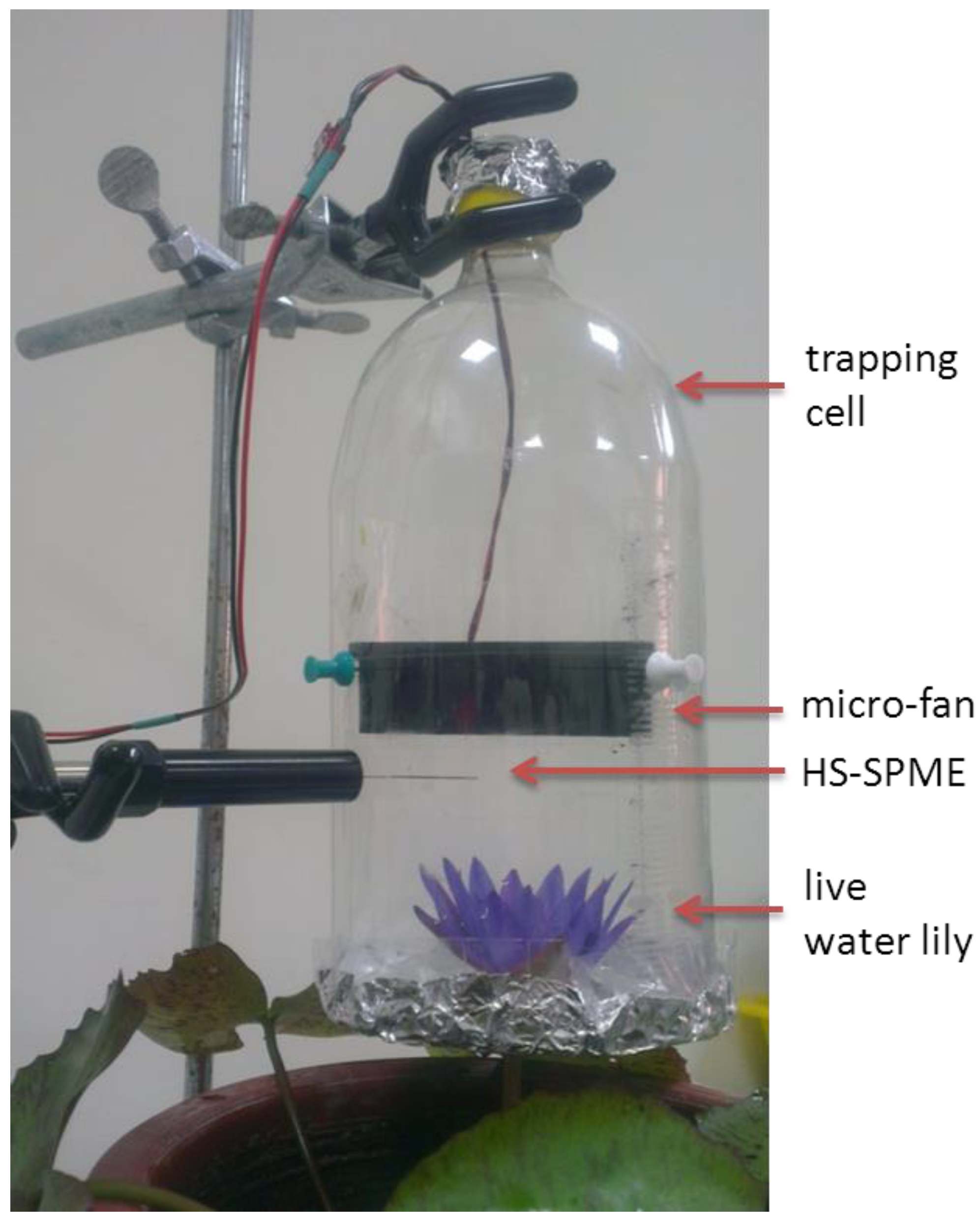 Applsci 09 01269 g001