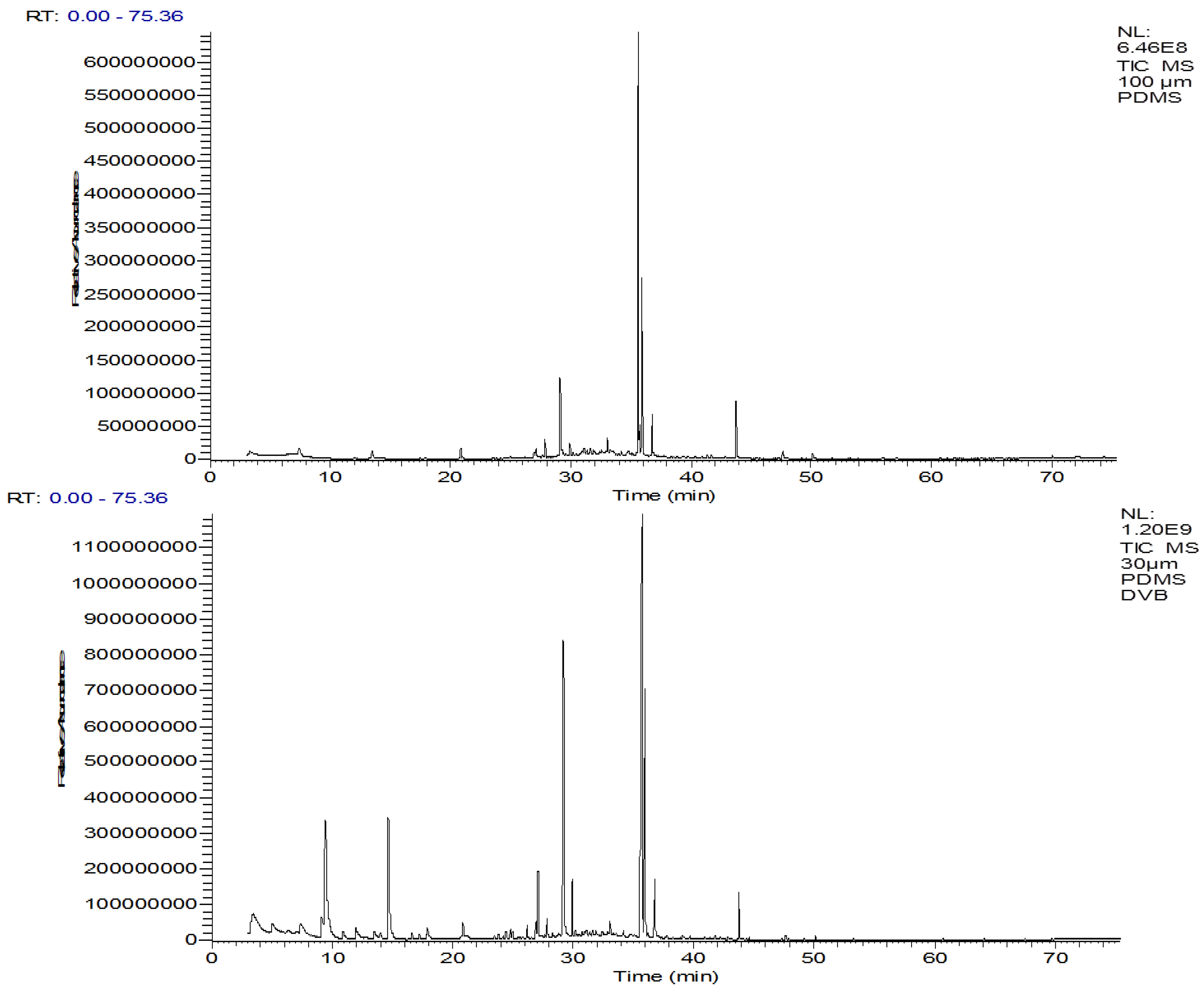 Applsci 09 01269 g002