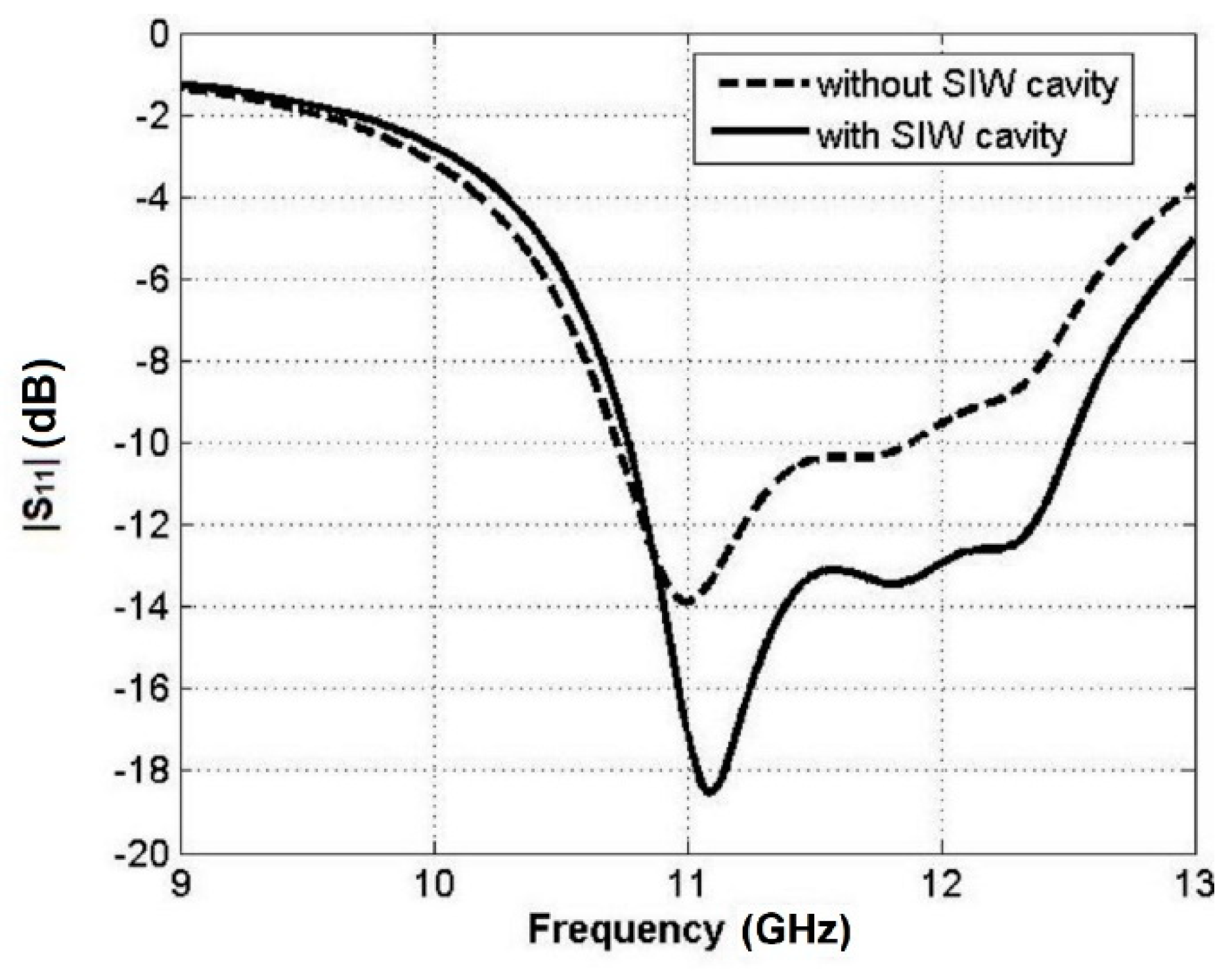 Applsci 09 01271 g005