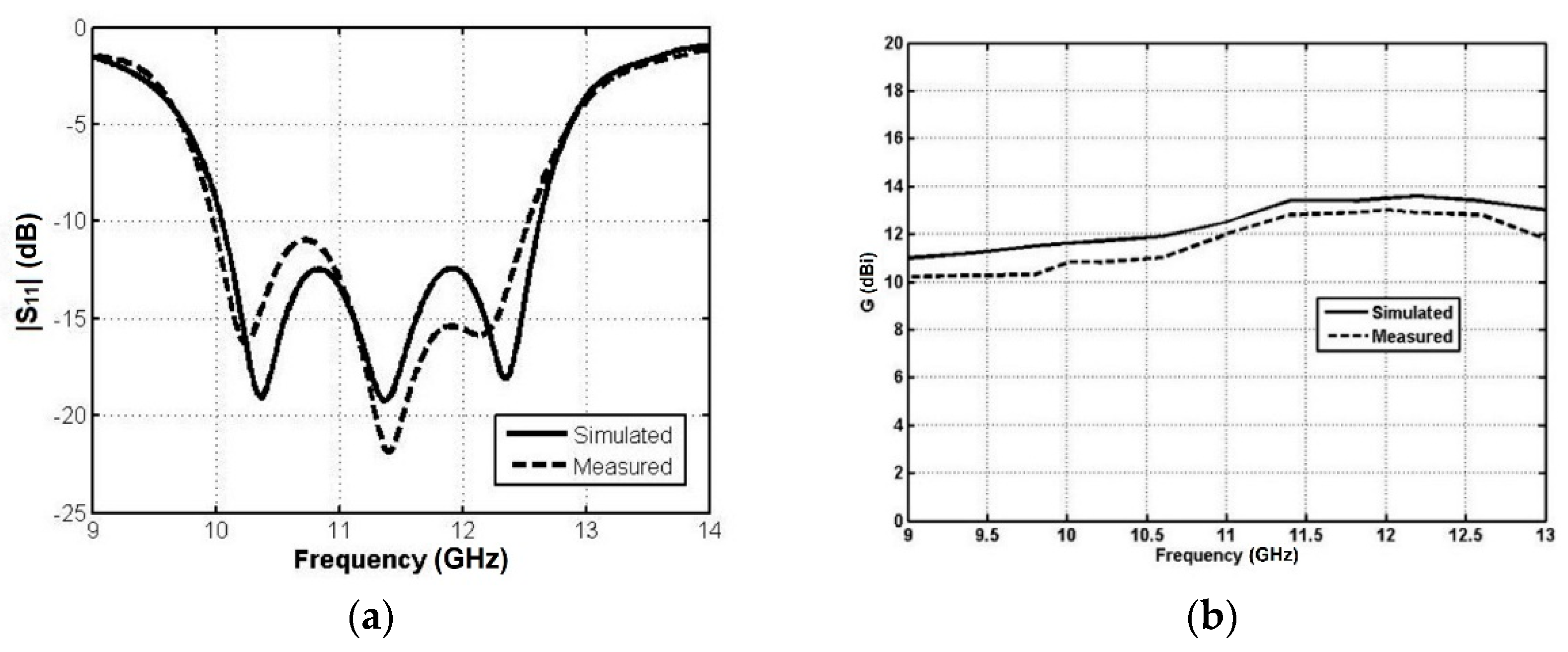 Applsci 09 01271 g010