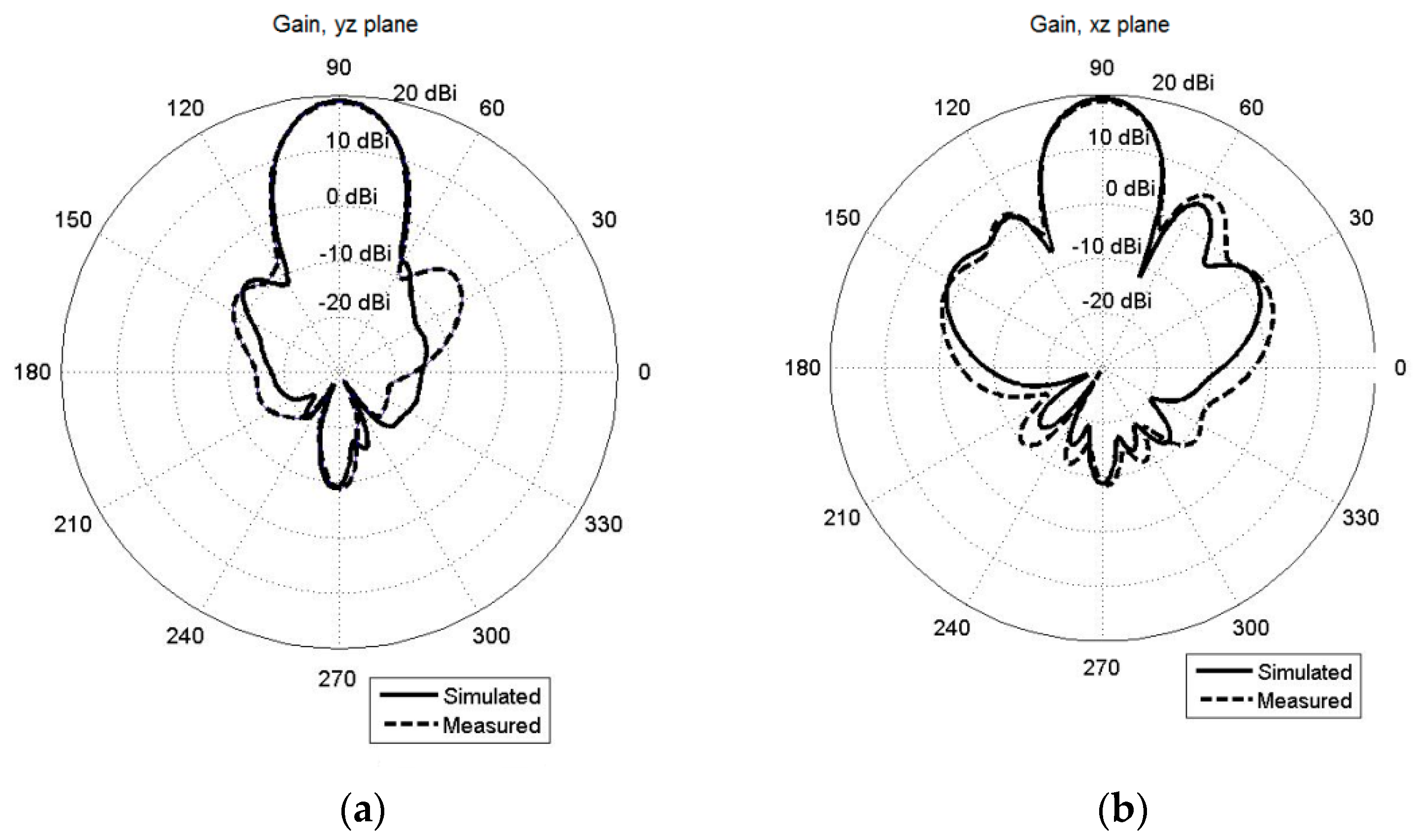Applsci 09 01271 g014