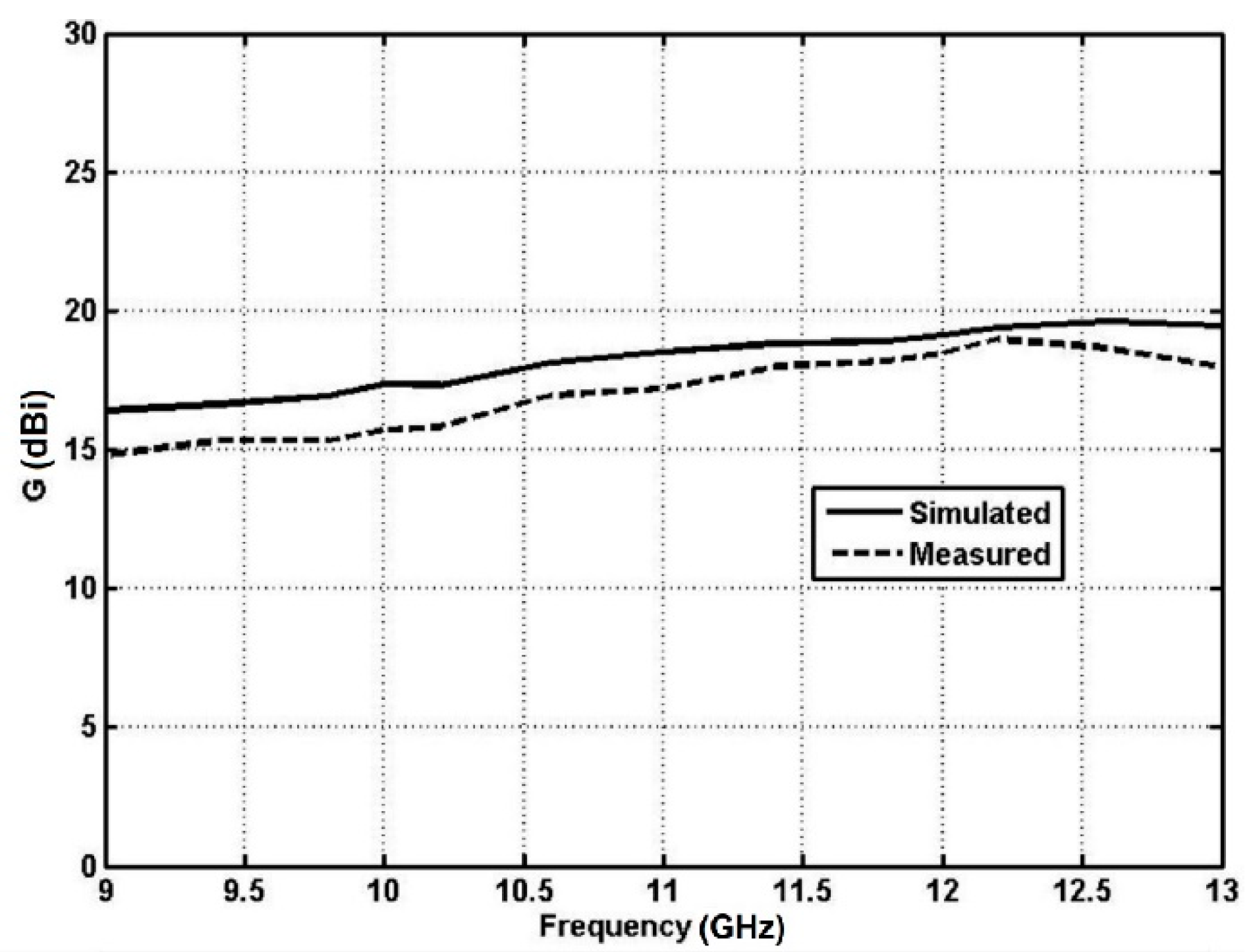 Applsci 09 01271 g015