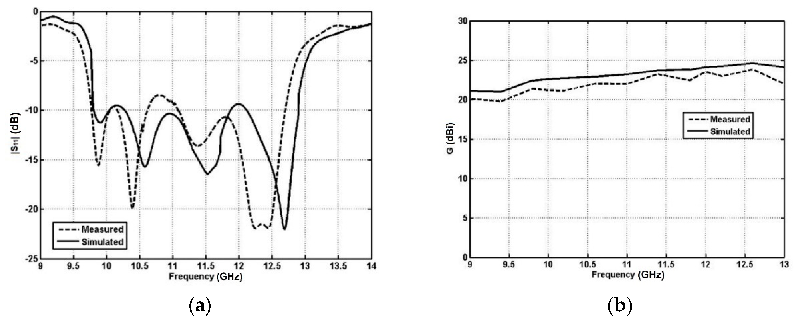 Applsci 09 01271 g017