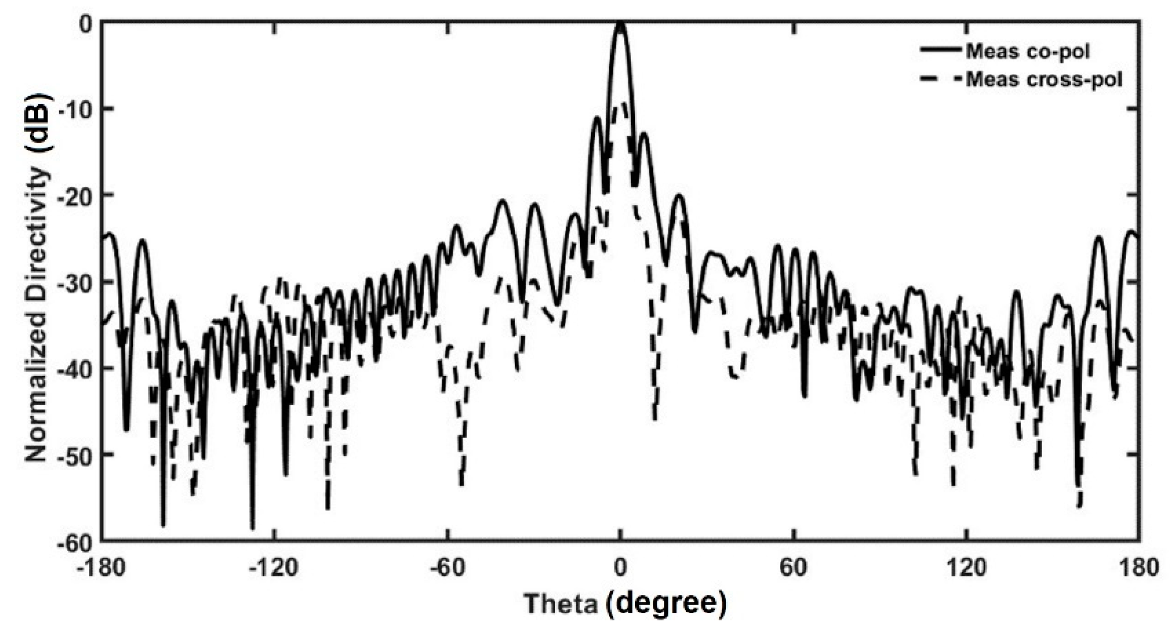 Applsci 09 01271 g024