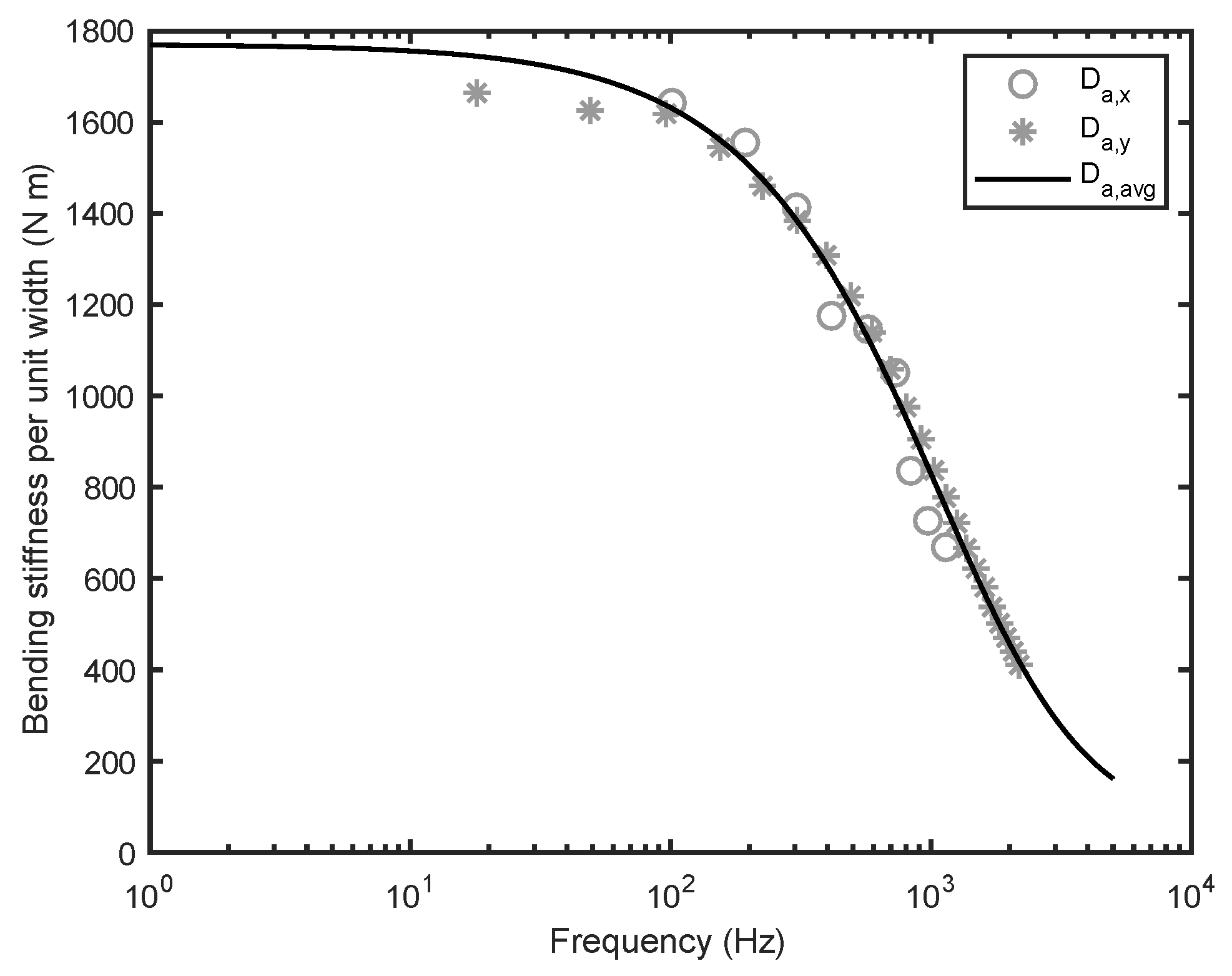 Applsci 09 01276 g006