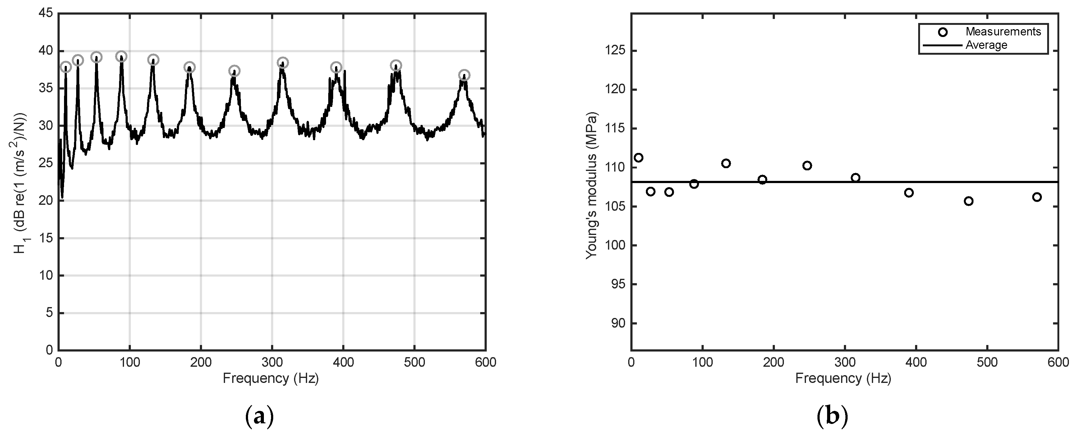 Applsci 09 01276 g009