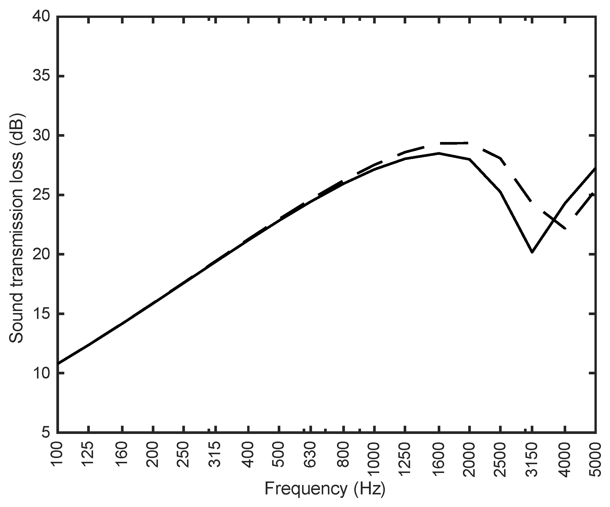 Applsci 09 01276 g012