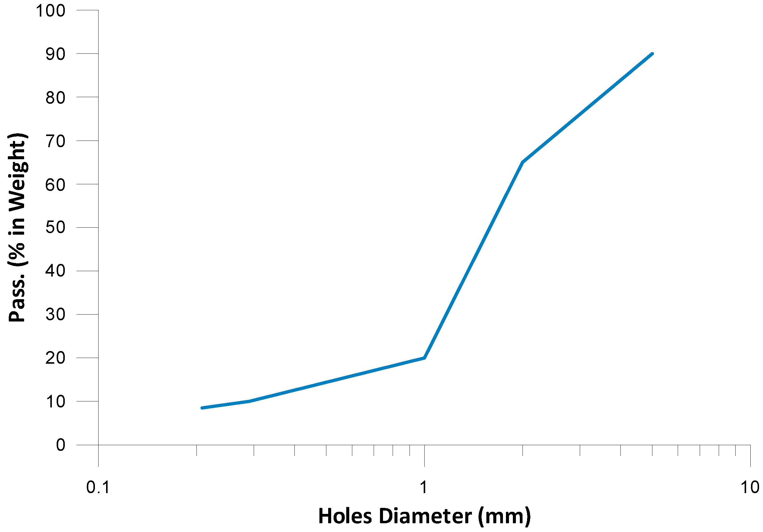 Applsci 09 01279 g002 Applsci 09 01279 g002