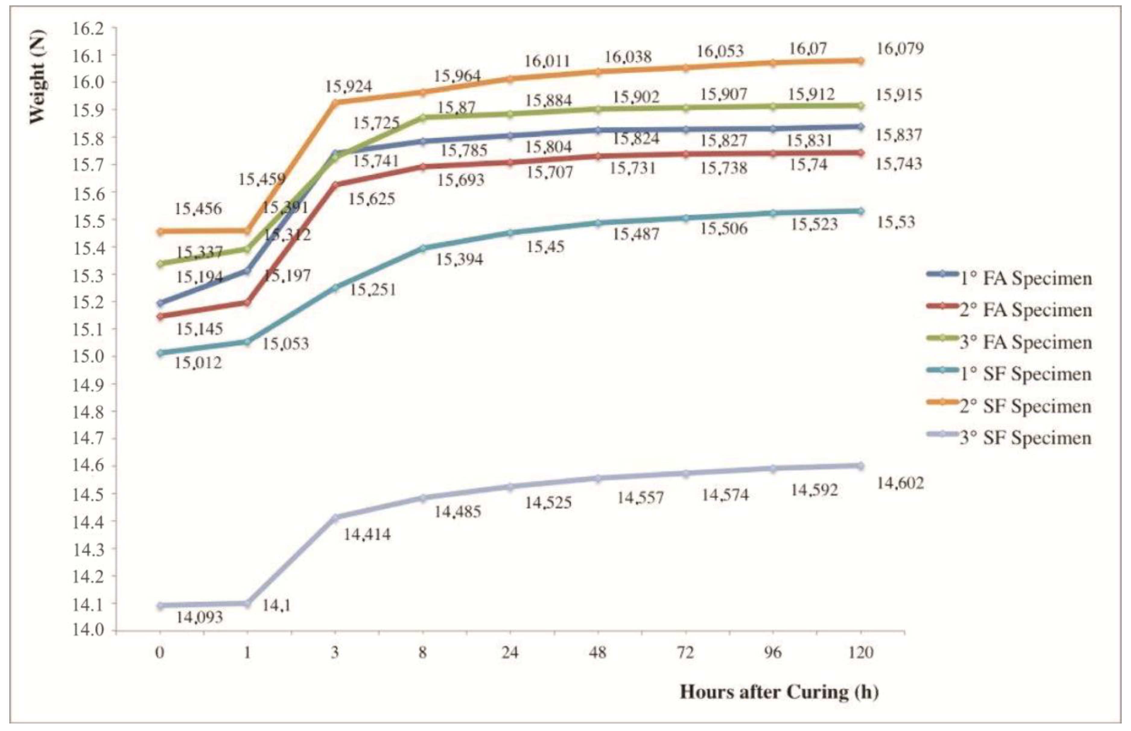 Applsci 09 01279 g005 Applsci 09 01279 g005