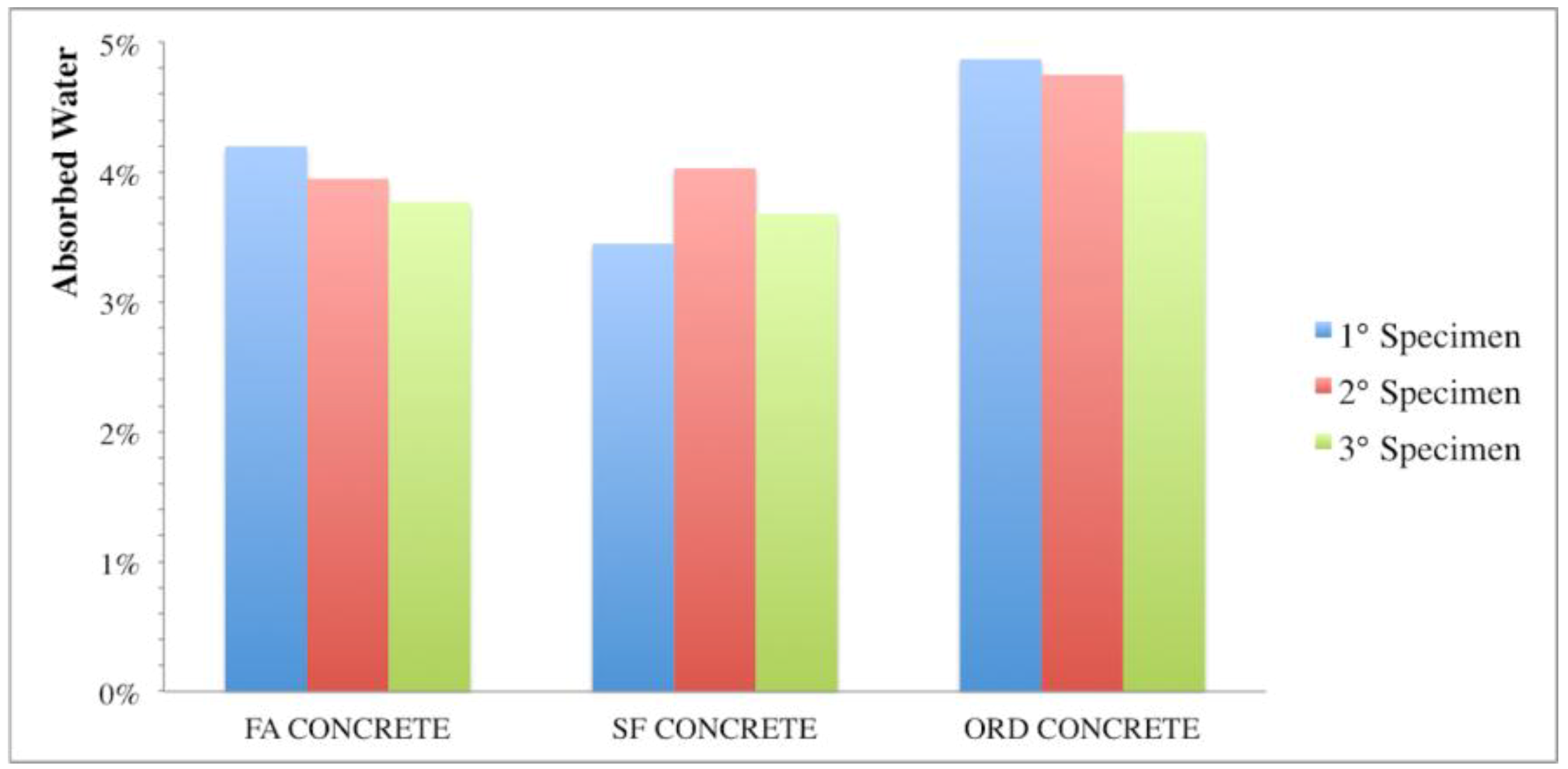 Applsci 09 01279 g006 Applsci 09 01279 g006
