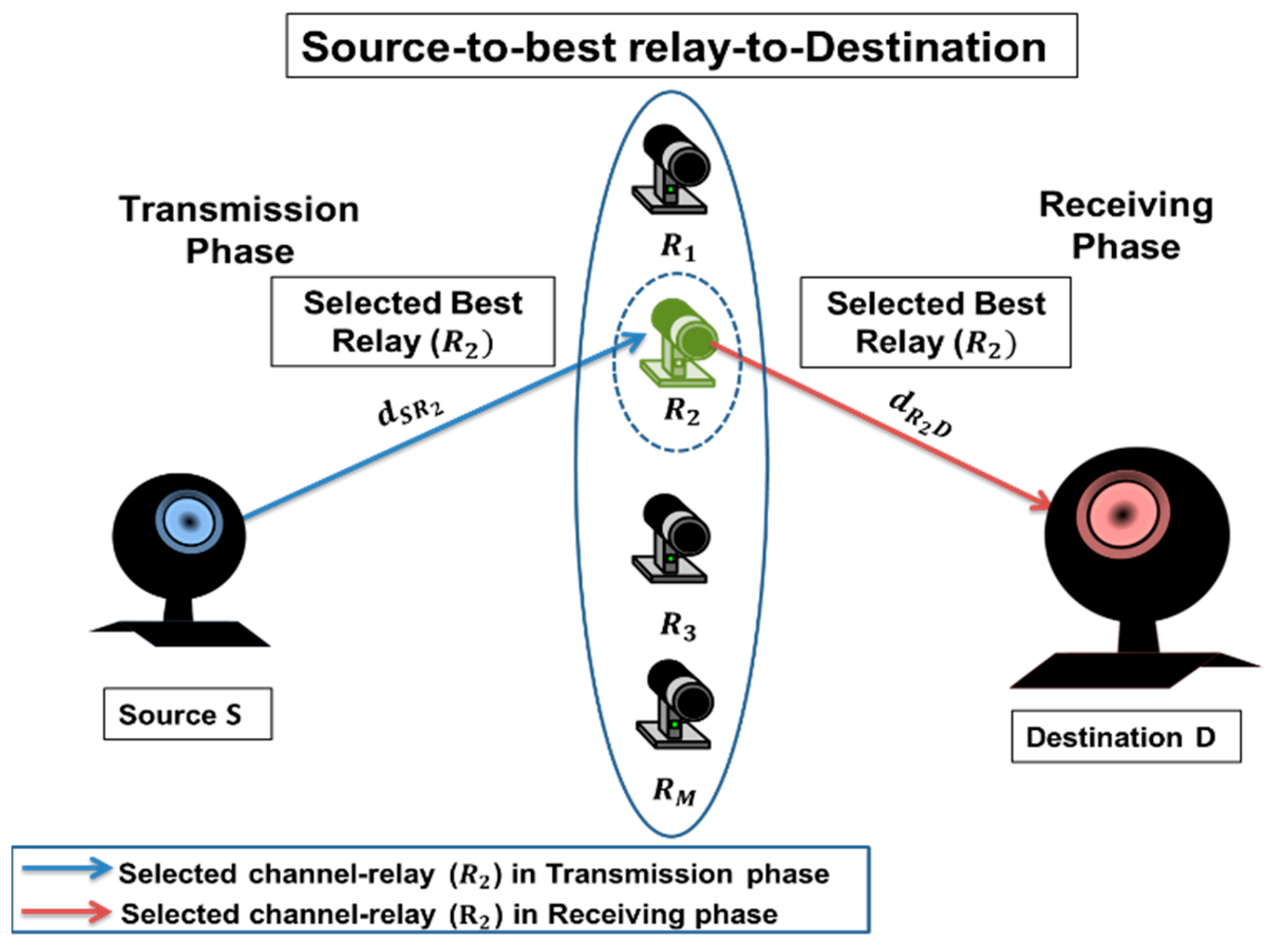 Applsci 09 01281 g001 550
