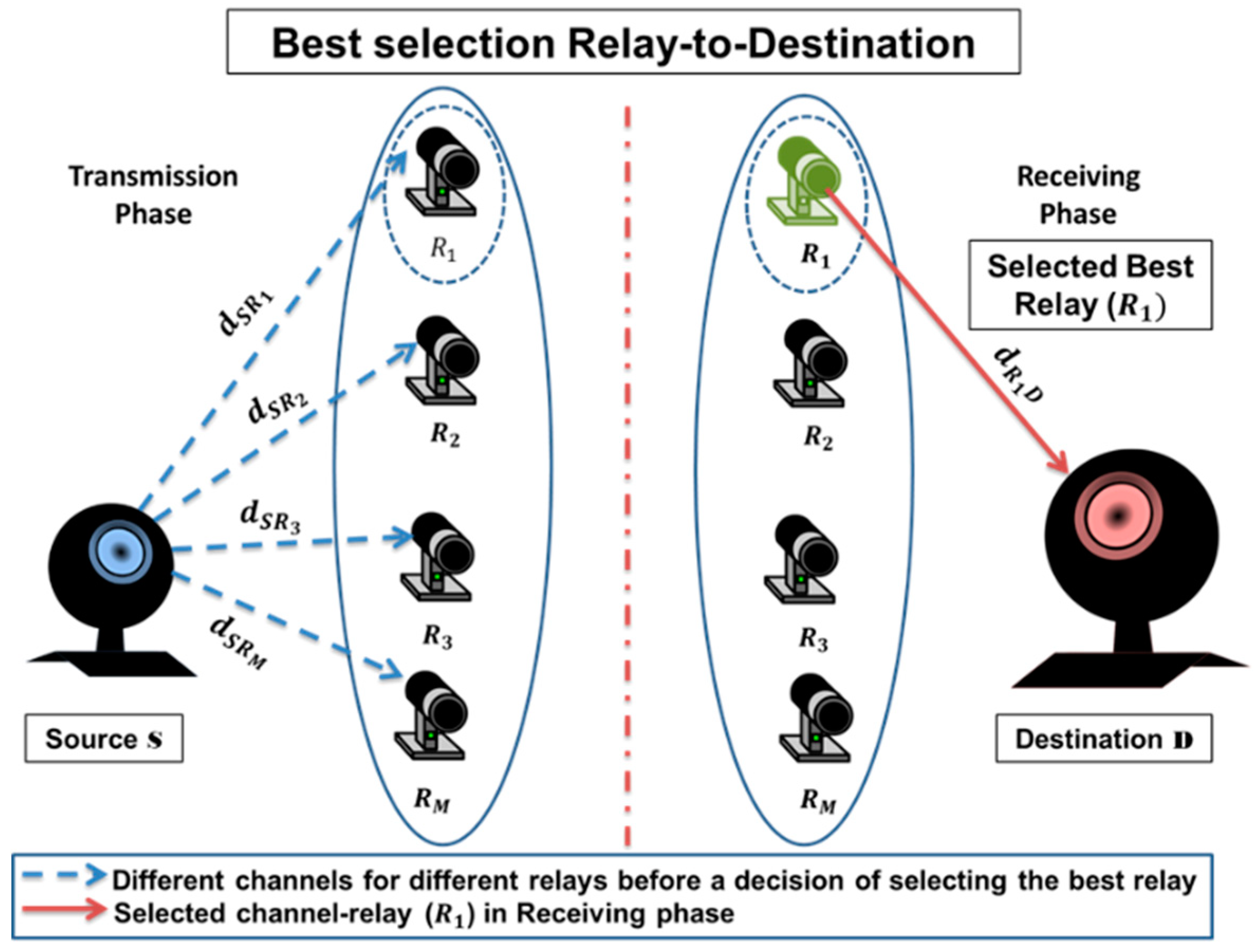 Applsci 09 01281 g003 550