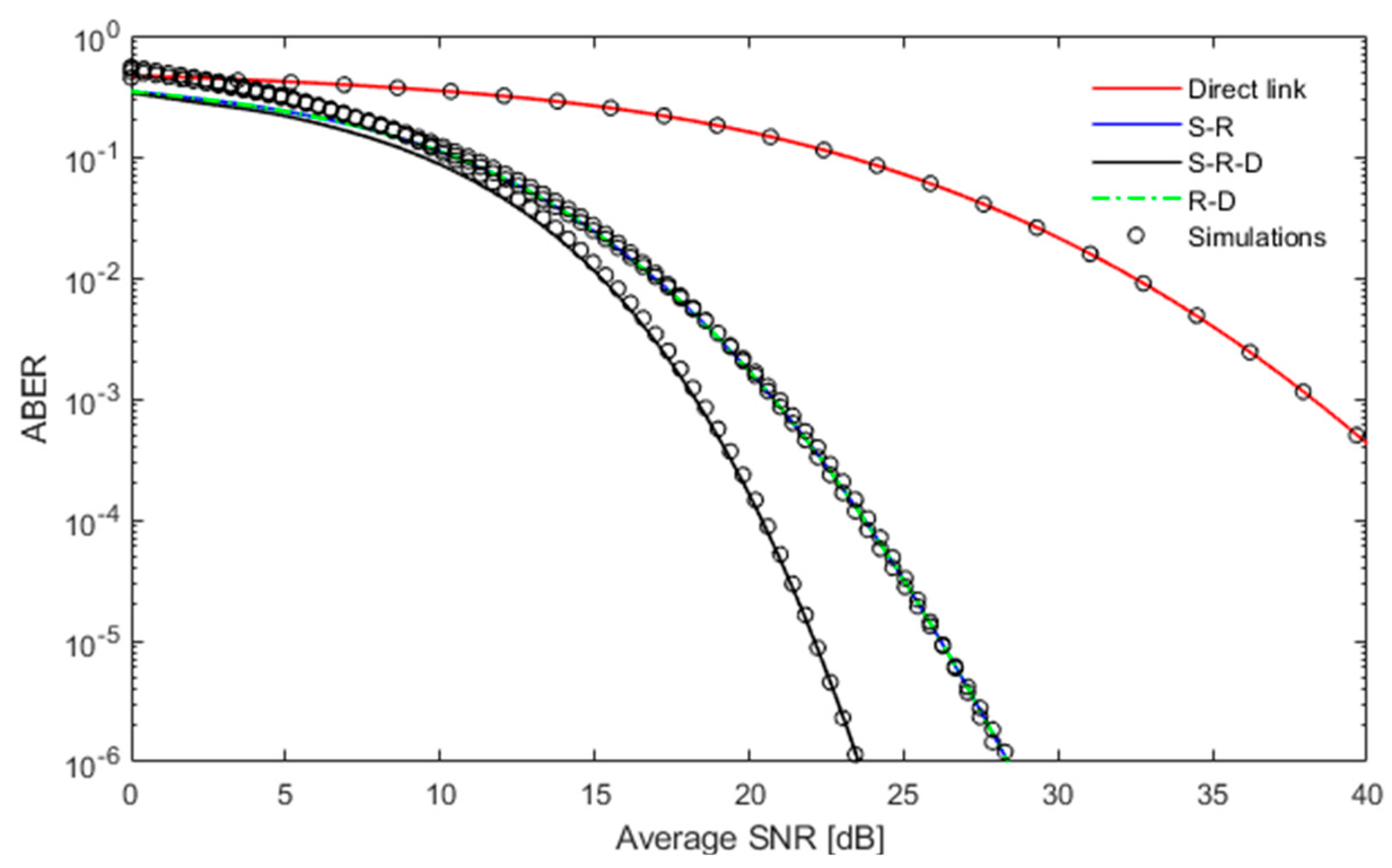 Applsci 09 01281 g006 550