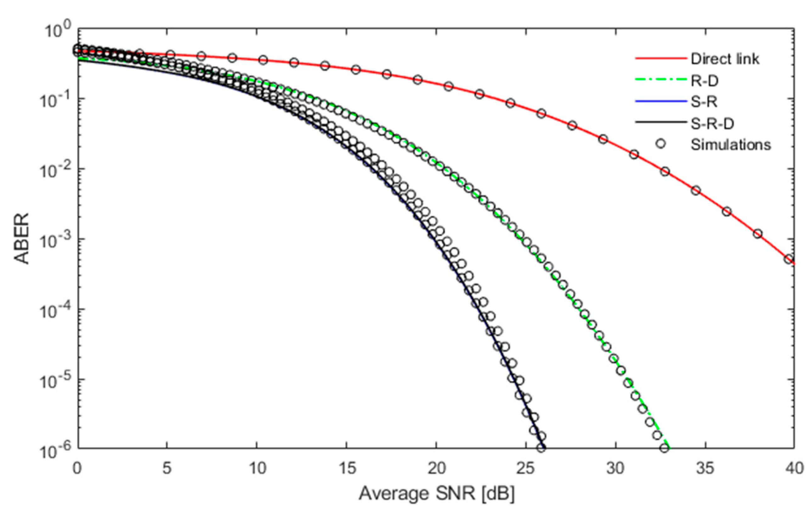 Applsci 09 01281 g007 550