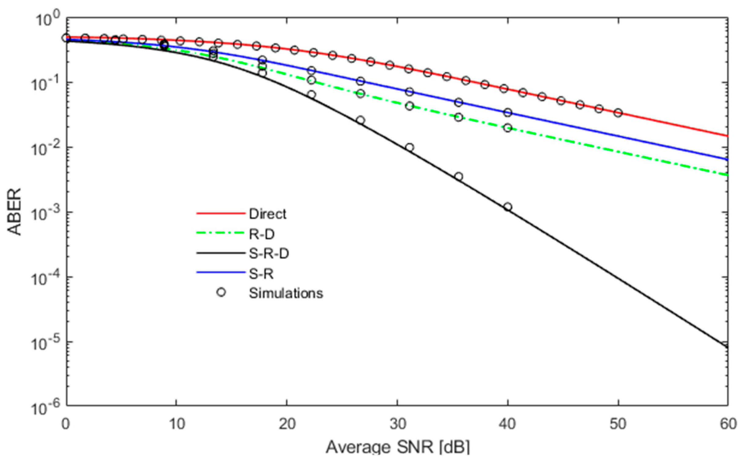 Applsci 09 01281 g008 550